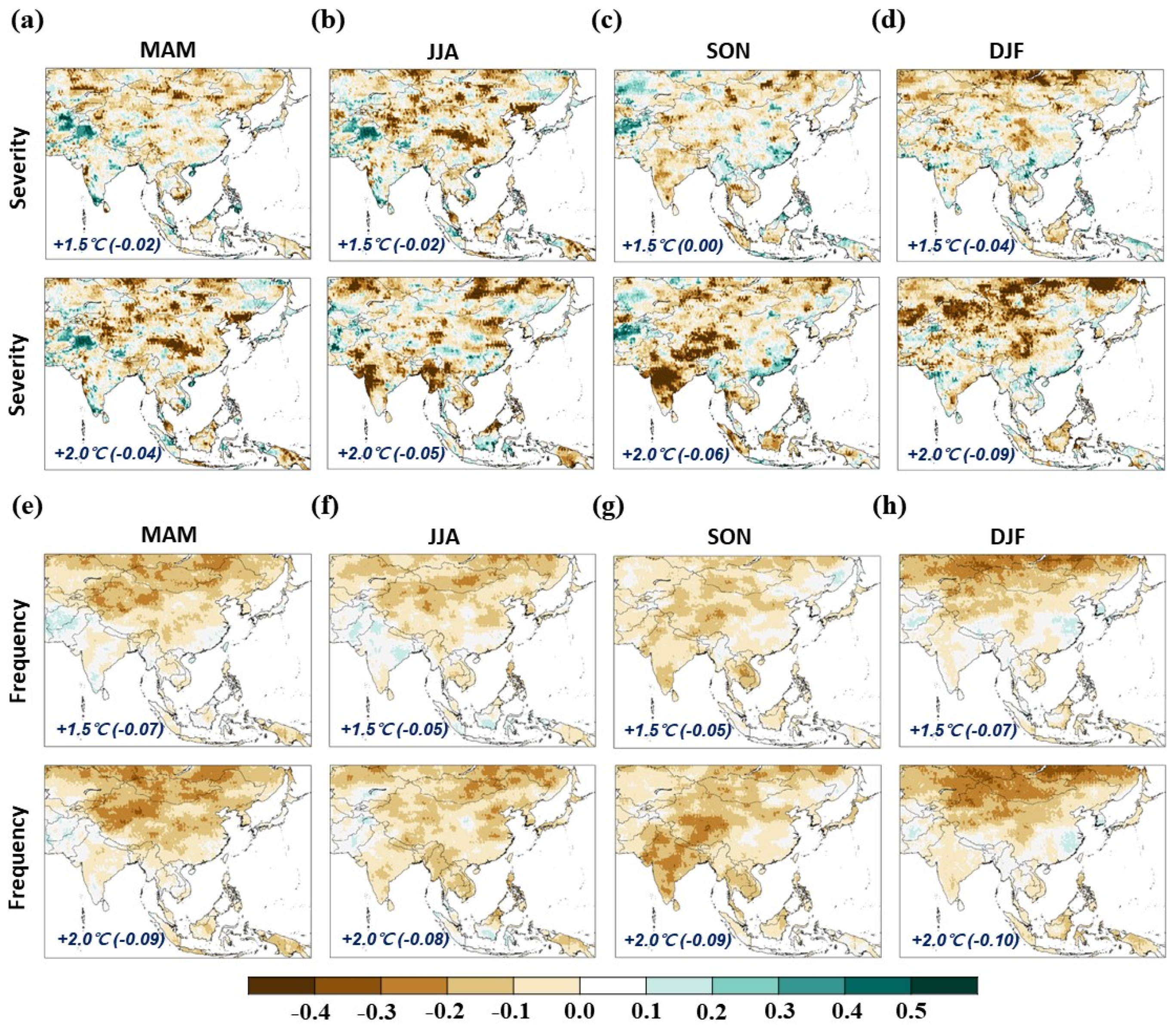 Water 12 01360 g008 Water 12 01360 g008