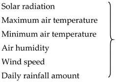 Water 12 01363 i002 Water 12 01363 i002