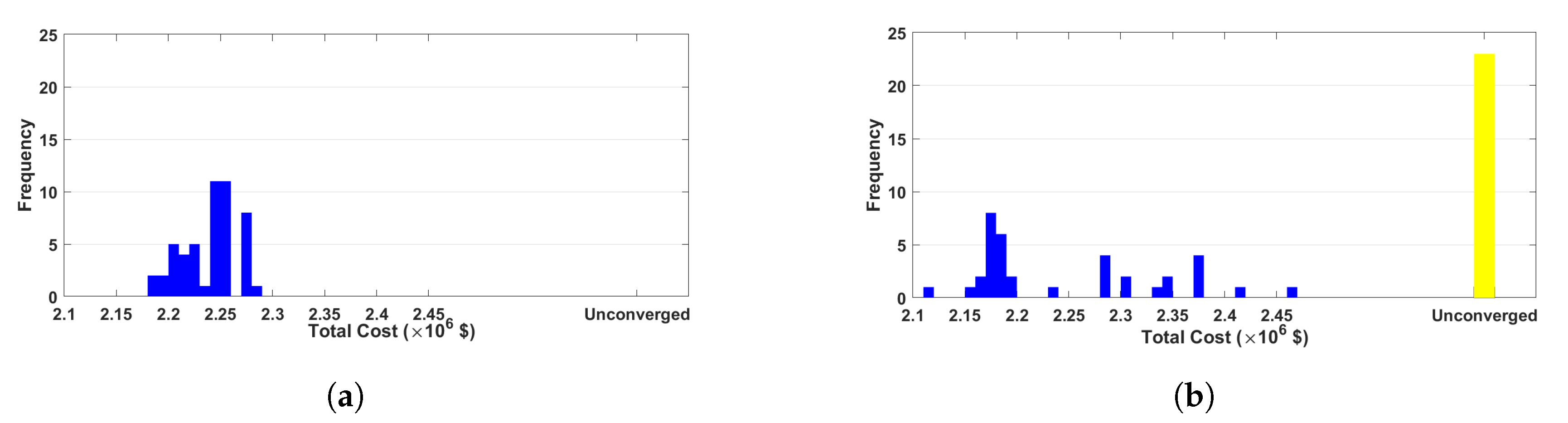 Water 12 01364 g004a