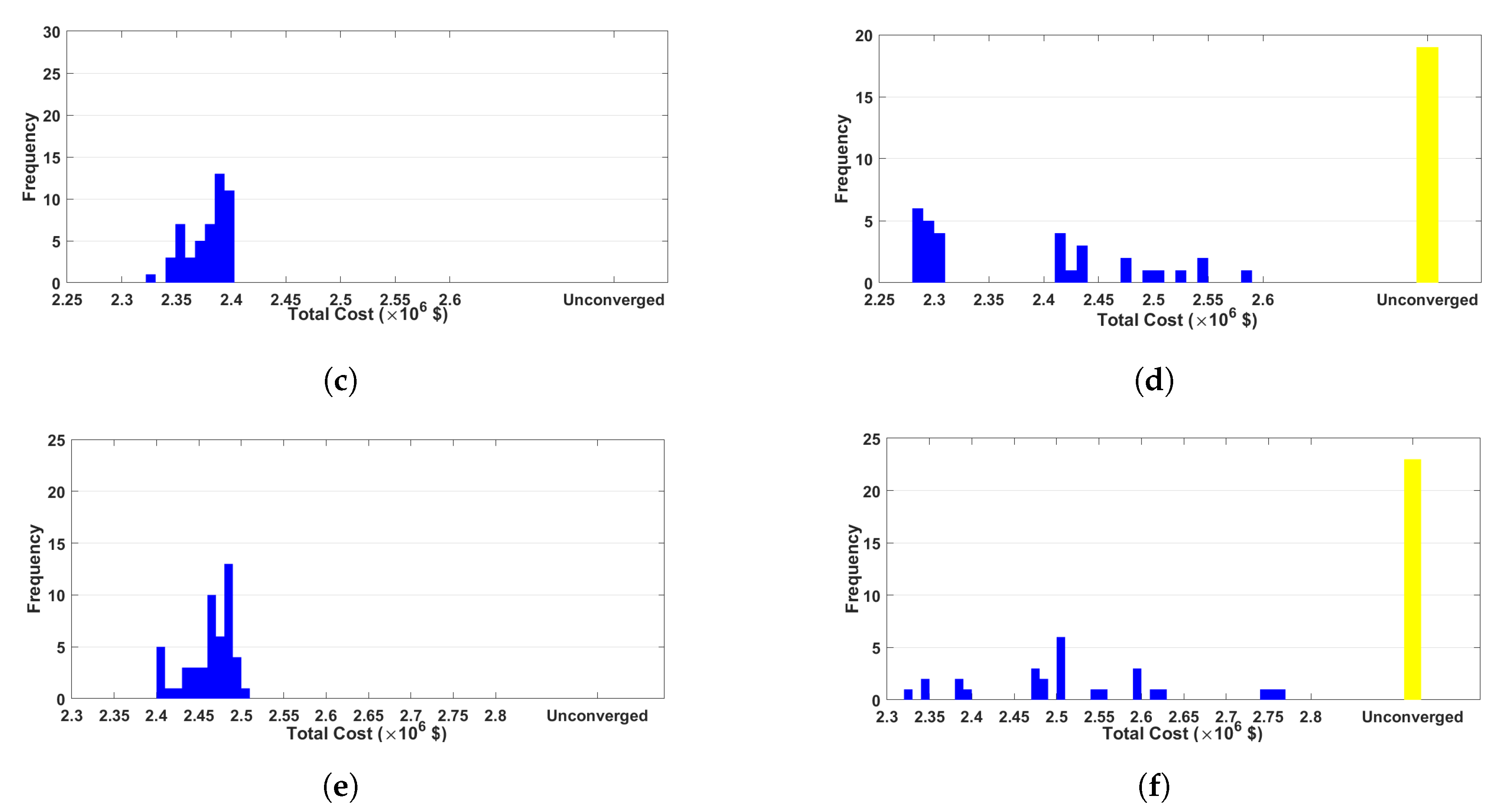 Water 12 01364 g004b