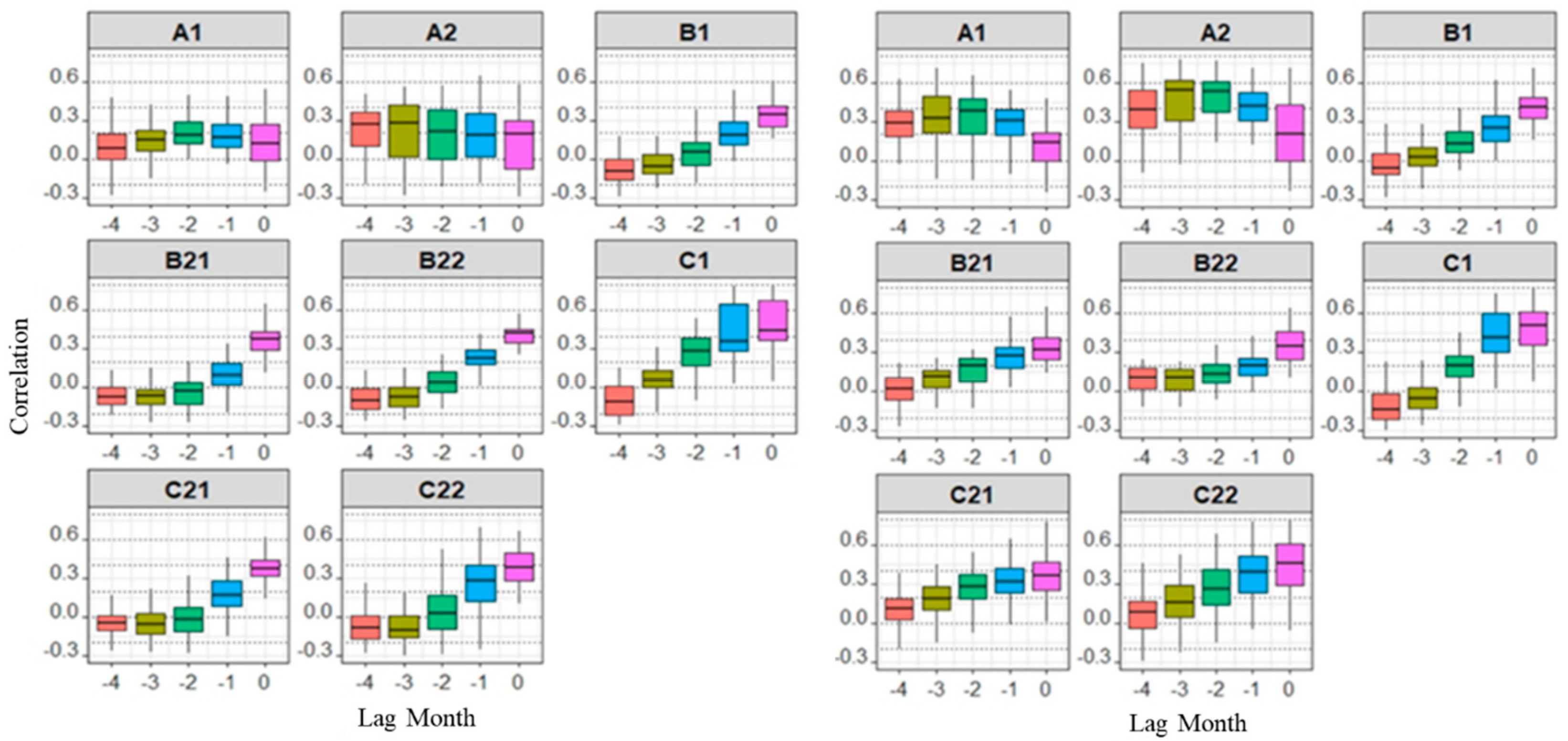Water 12 01371 g006 Water 12 01371 g006