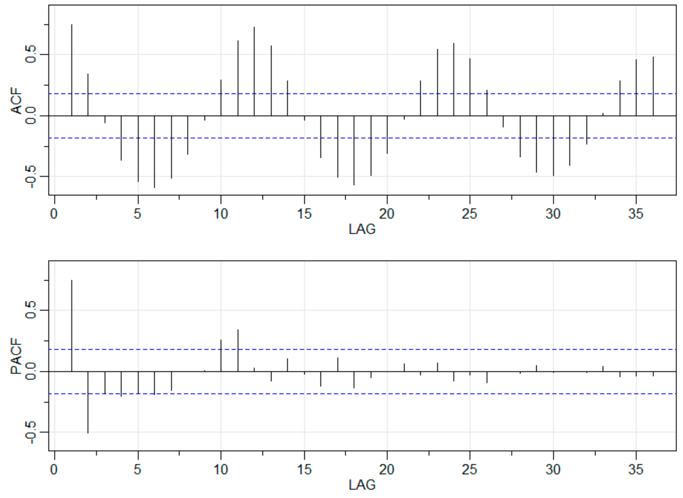 Water 12 01371 g007 Water 12 01371 g007