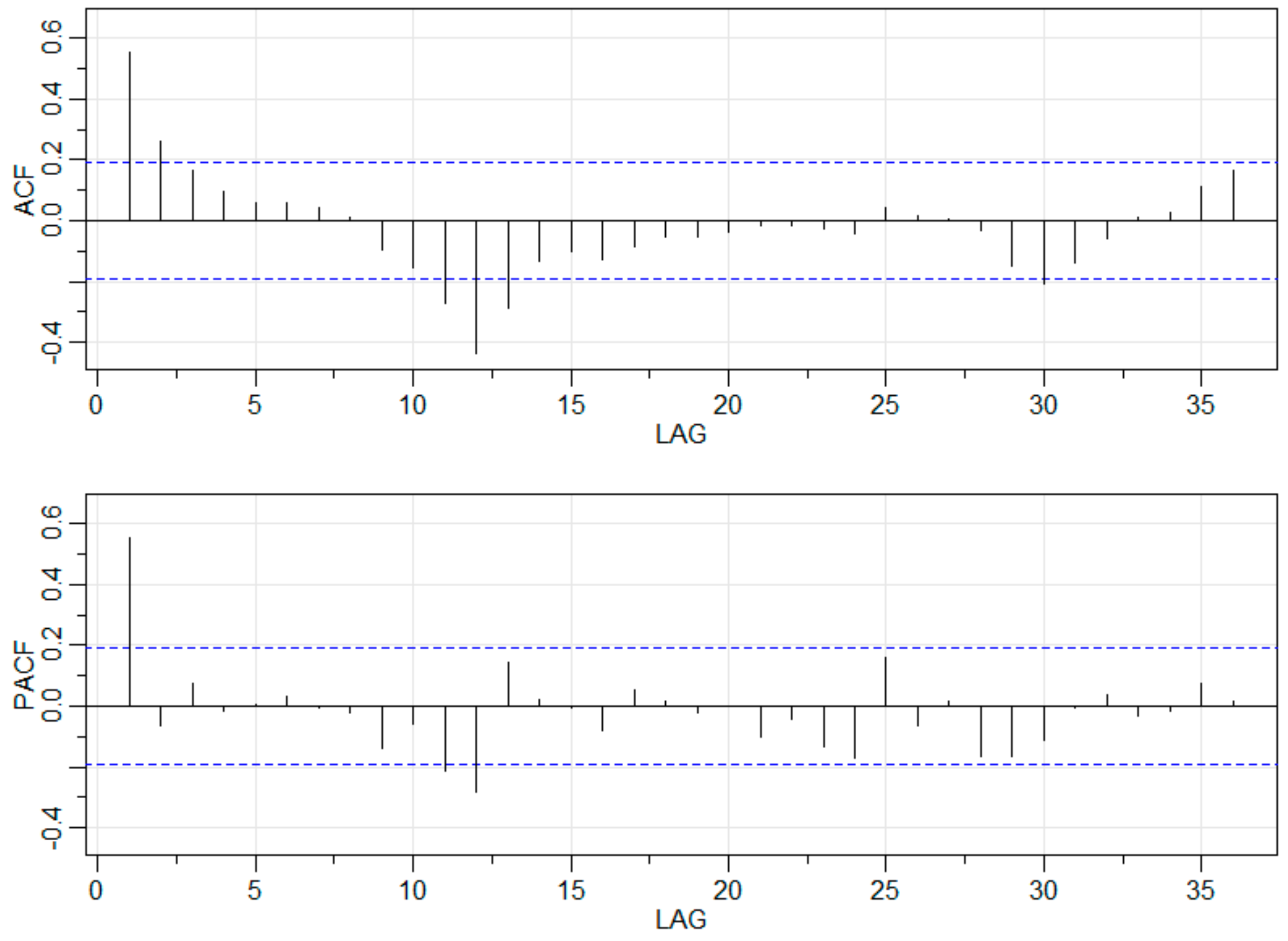 Water 12 01371 g008 Water 12 01371 g008