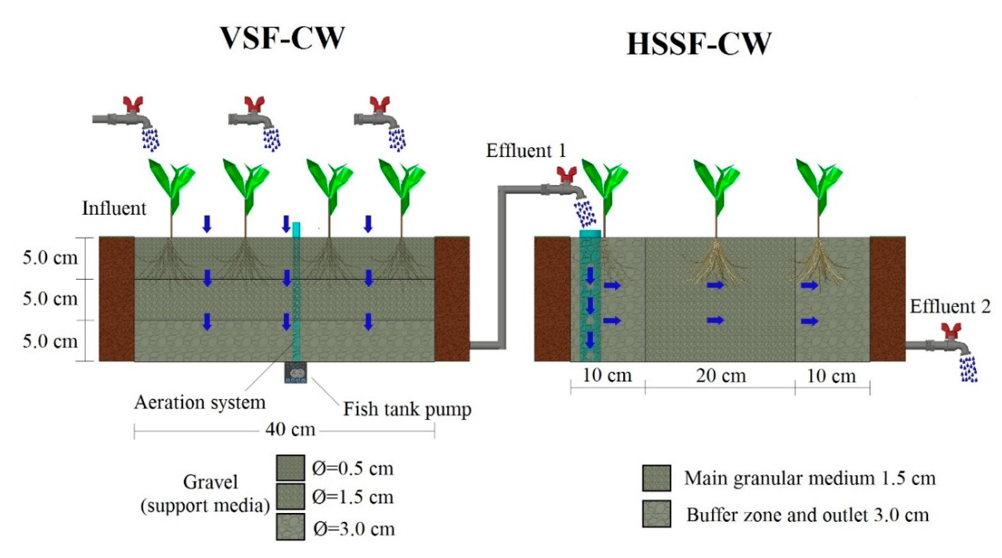 Water 12 01373 g001 Water 12 01373 g001