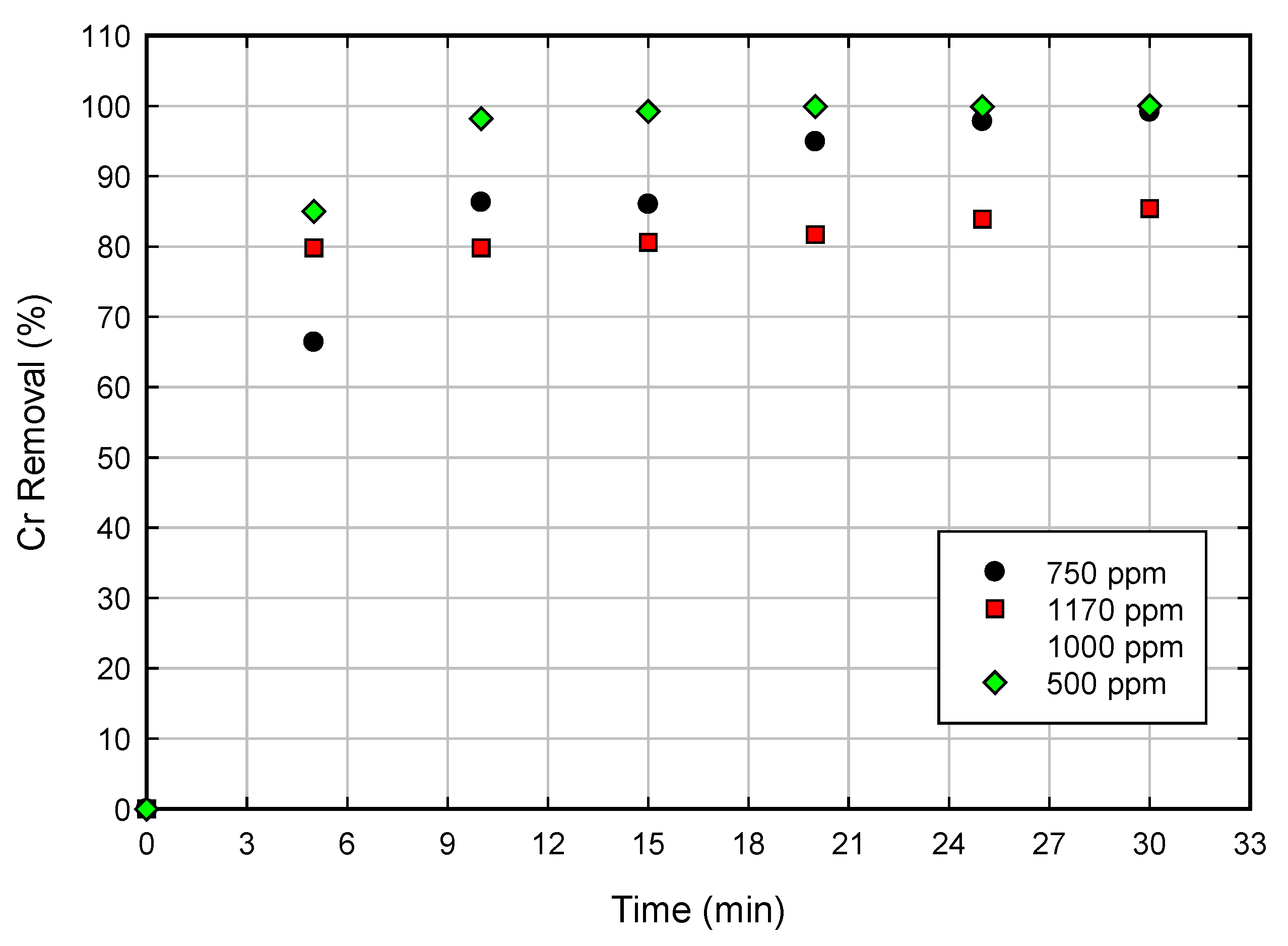 Water 12 01374 g005 550