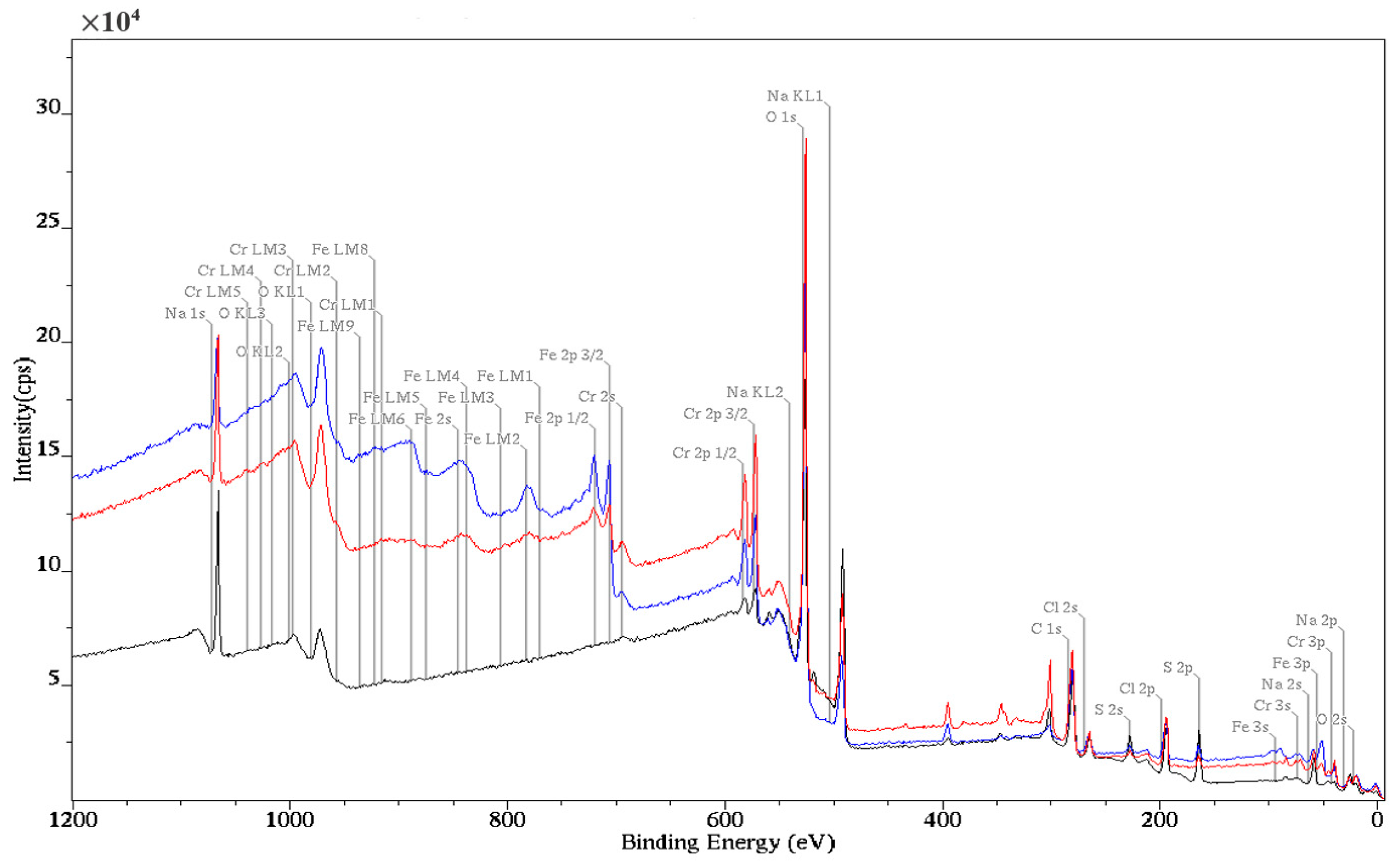 Water 12 01374 g006 550