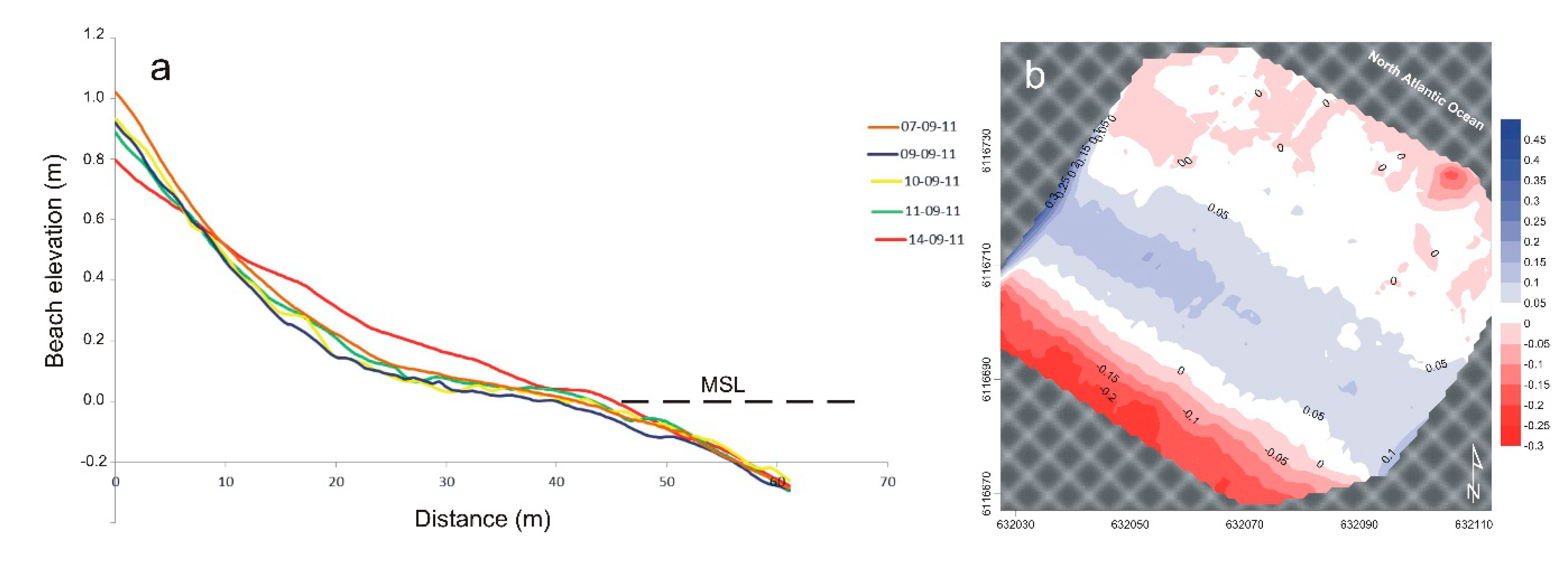 Water 12 01380 g005 Water 12 01380 g005