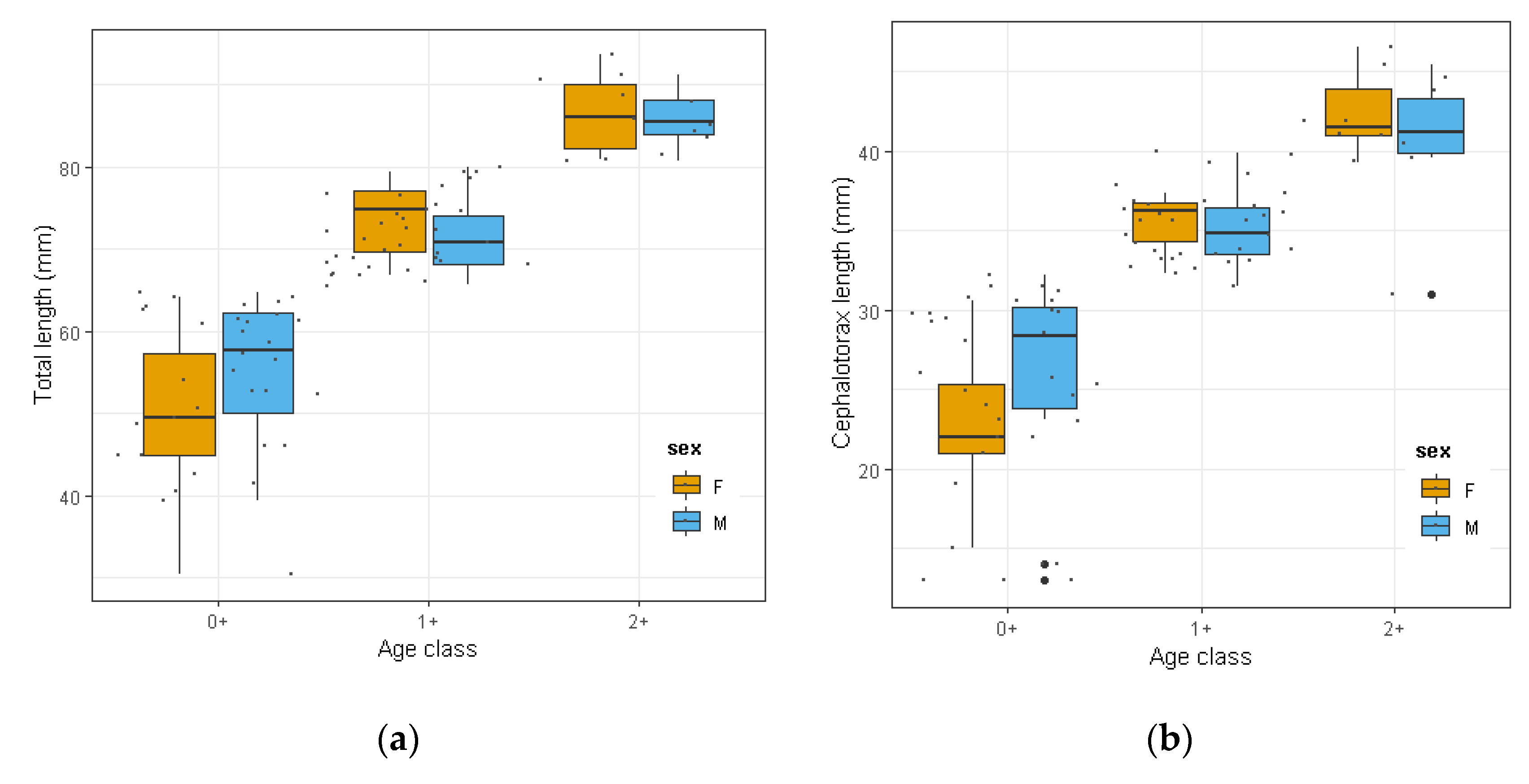 Water 12 01391 g002 Water 12 01391 g002