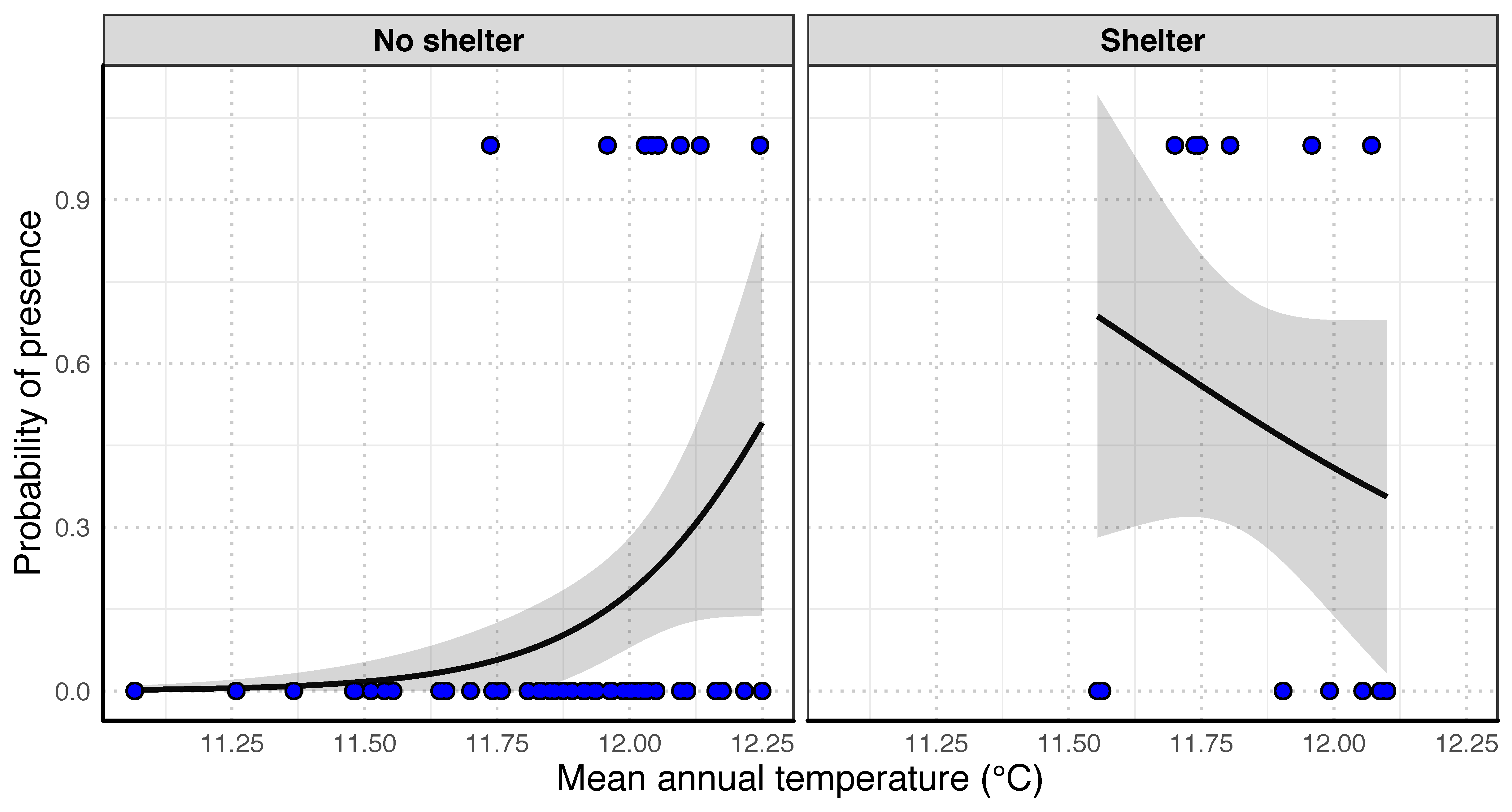 Water 12 01391 g004 Water 12 01391 g004