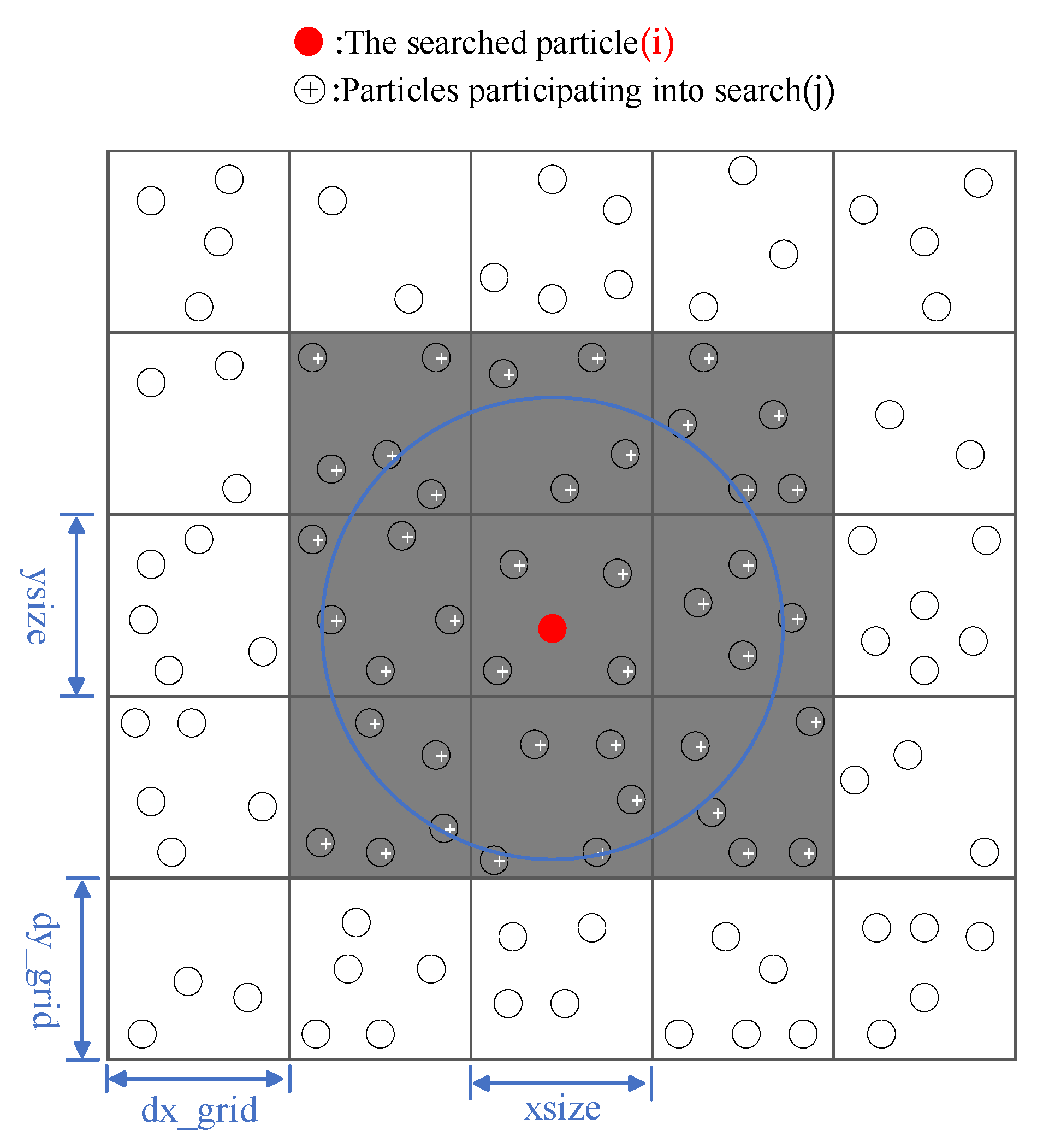 Water 12 01395 g005 Water 12 01395 g005