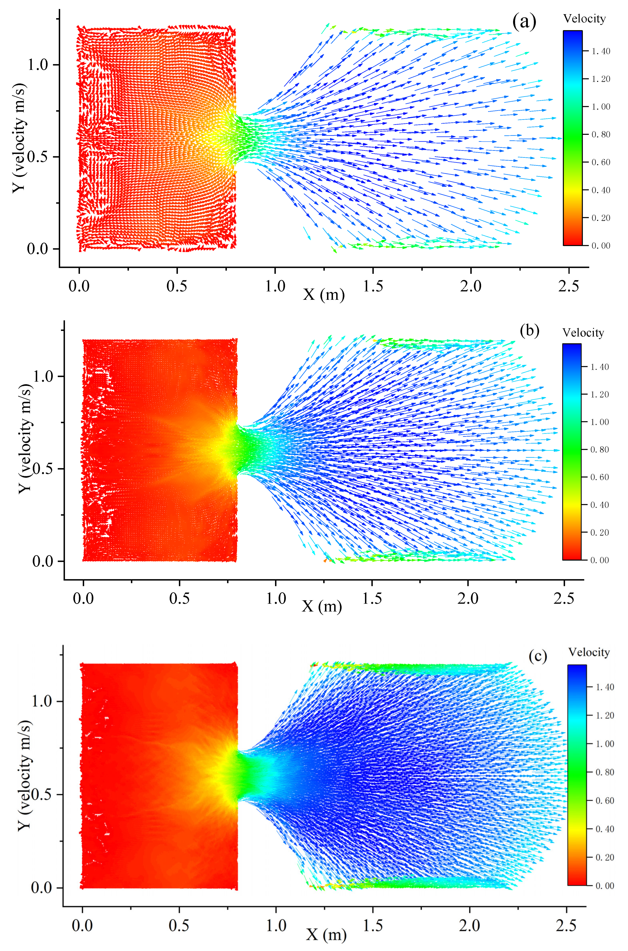 Water 12 01395 g007 Water 12 01395 g007