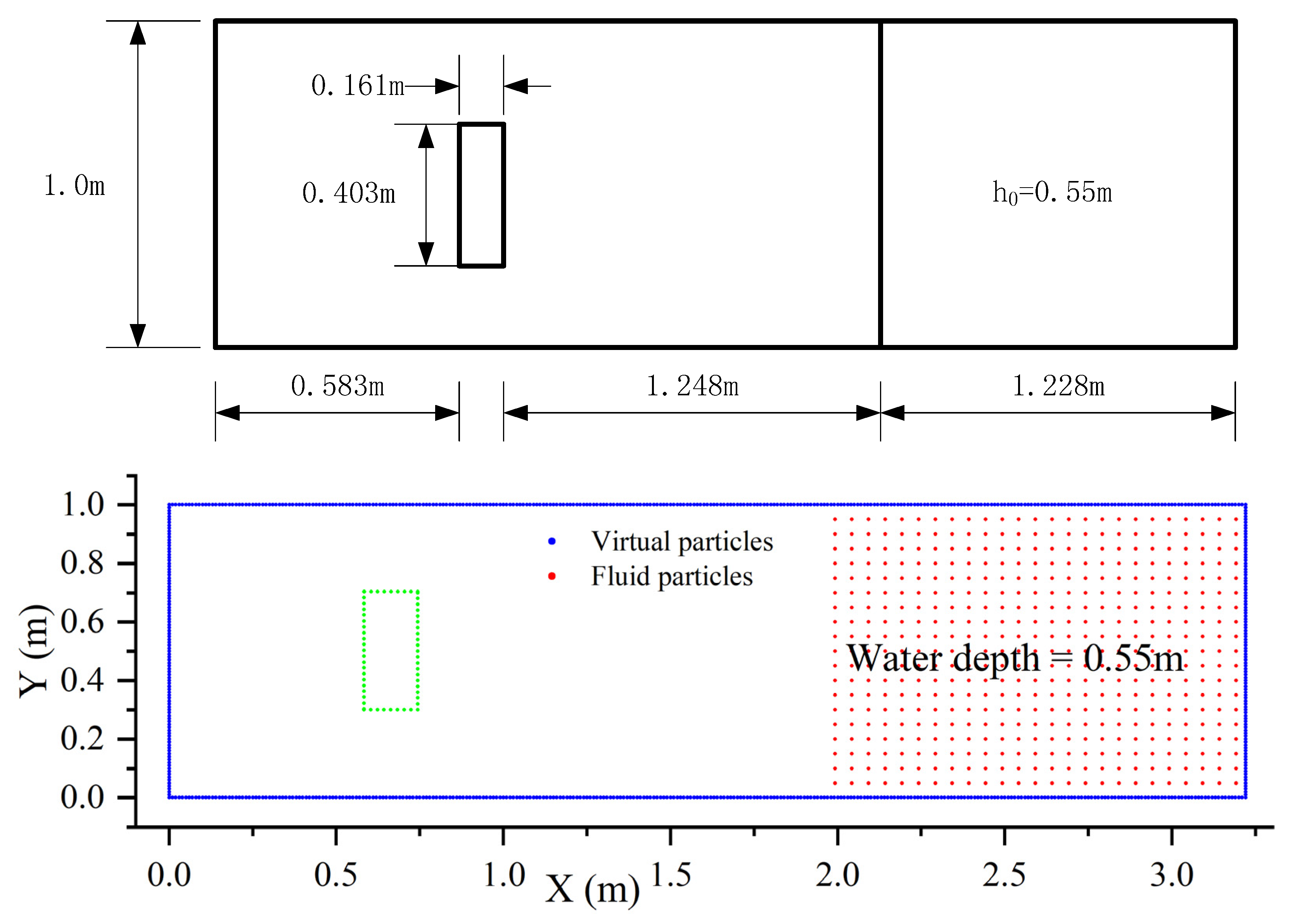 Water 12 01395 g011 Water 12 01395 g011