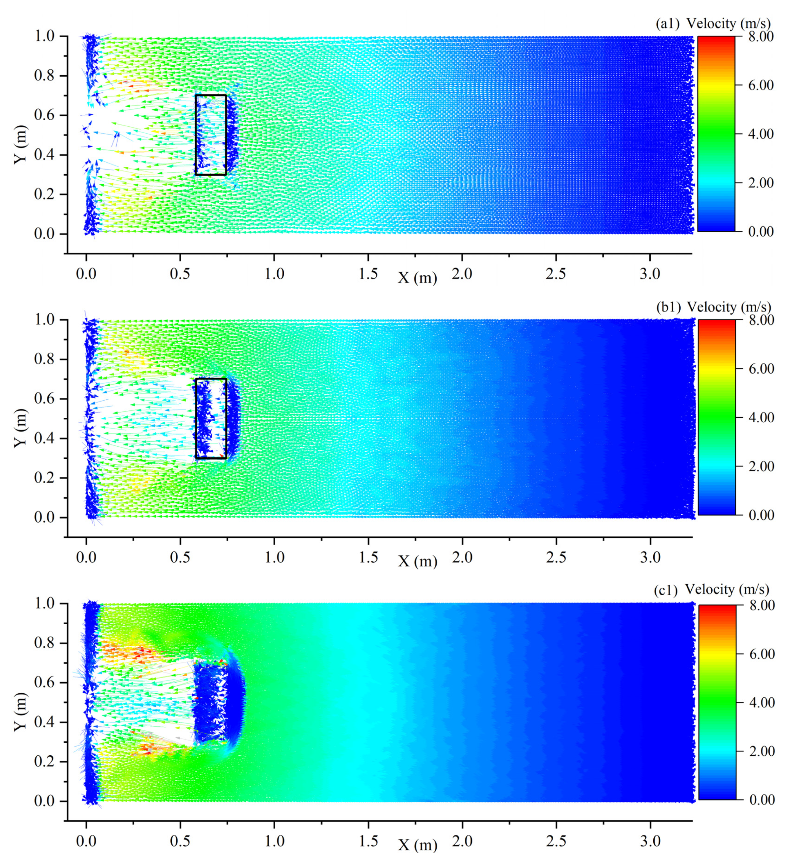 Water | Free Full-Text | A New Parallel Framework of SPH-SWE for Water | Free Full-Text | A New Parallel Framework of SPH-SWE for
