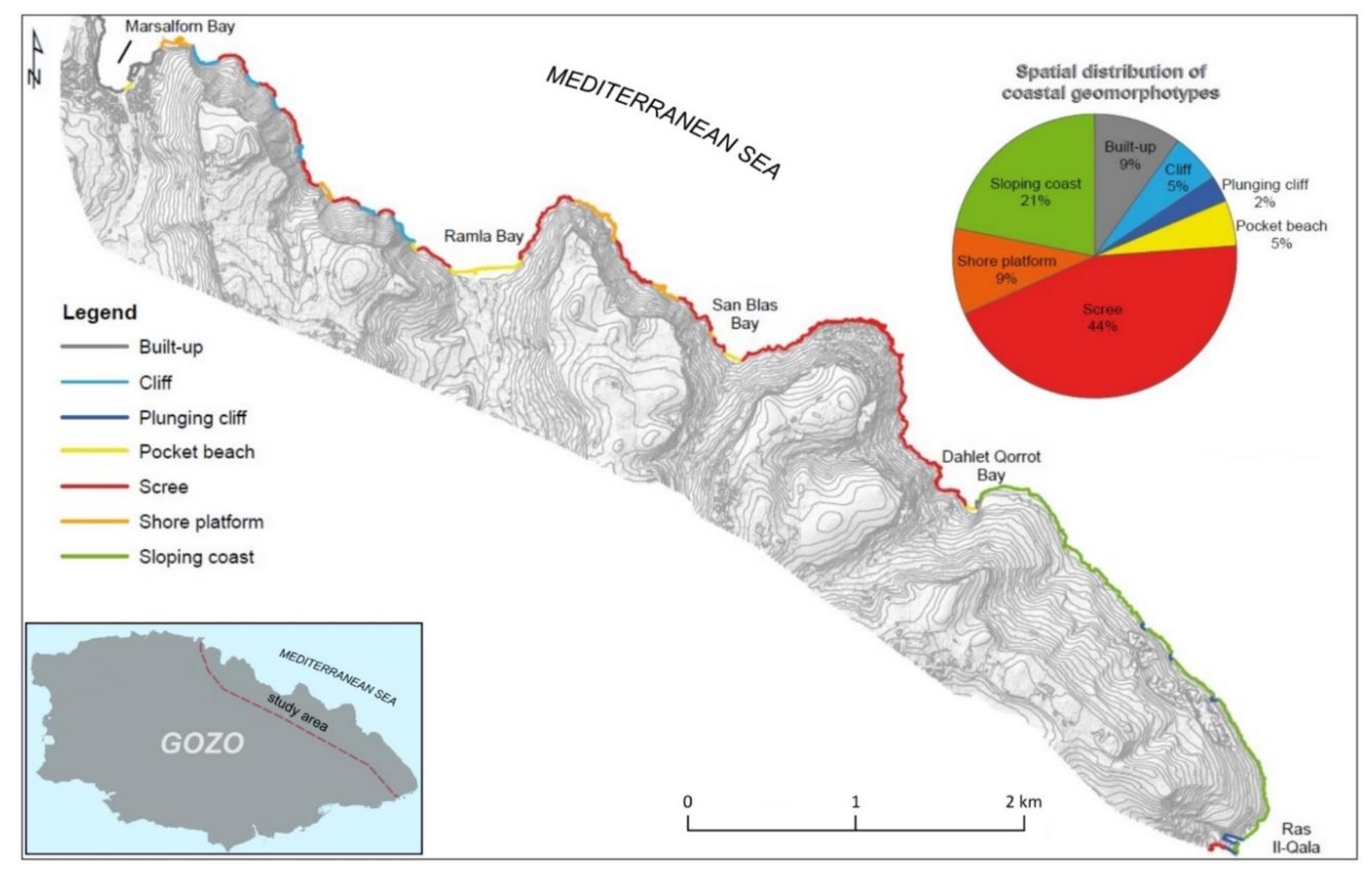 Water 12 01405 g003 Water 12 01405 g003