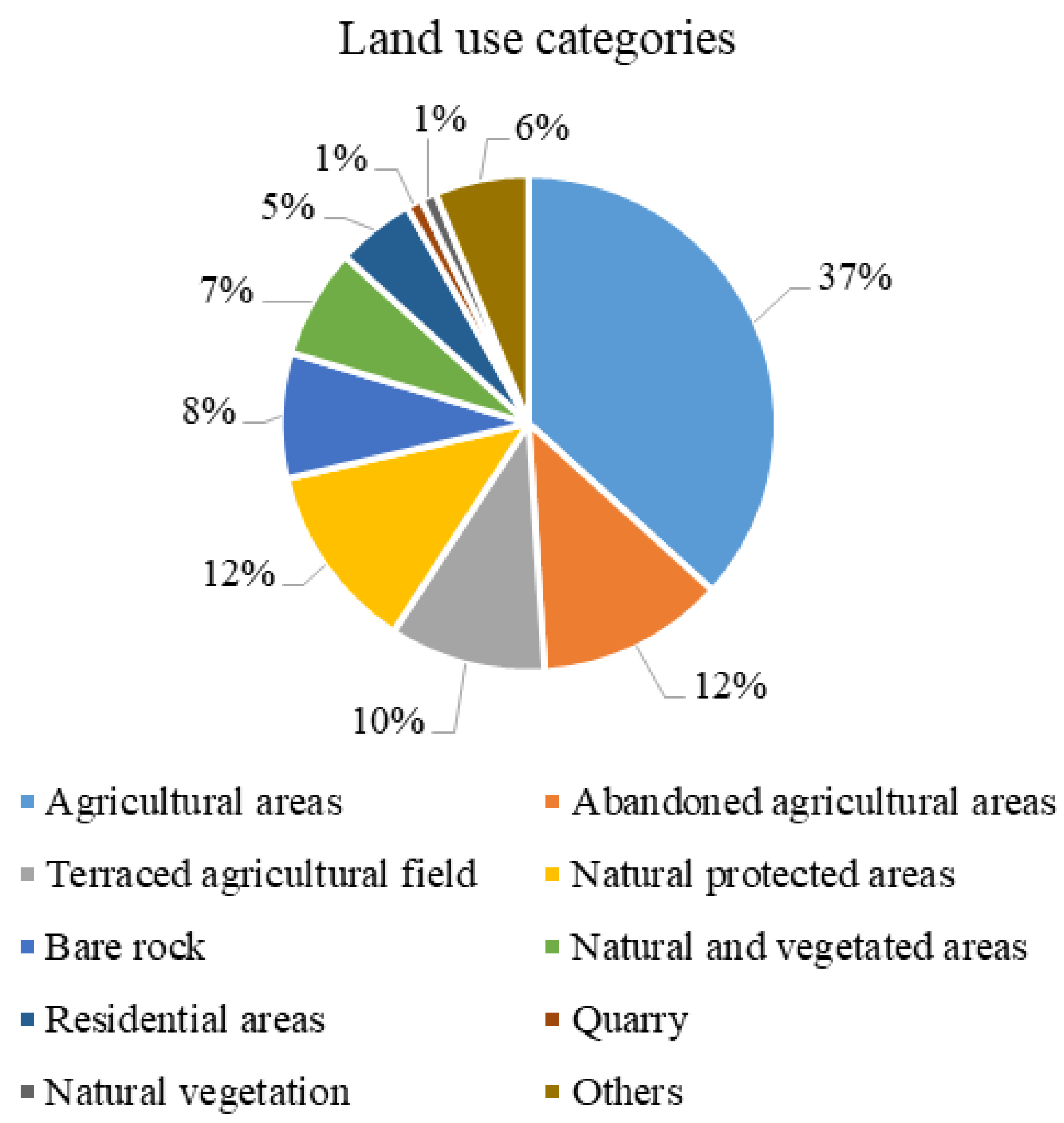 Water 12 01405 g005 Water 12 01405 g005