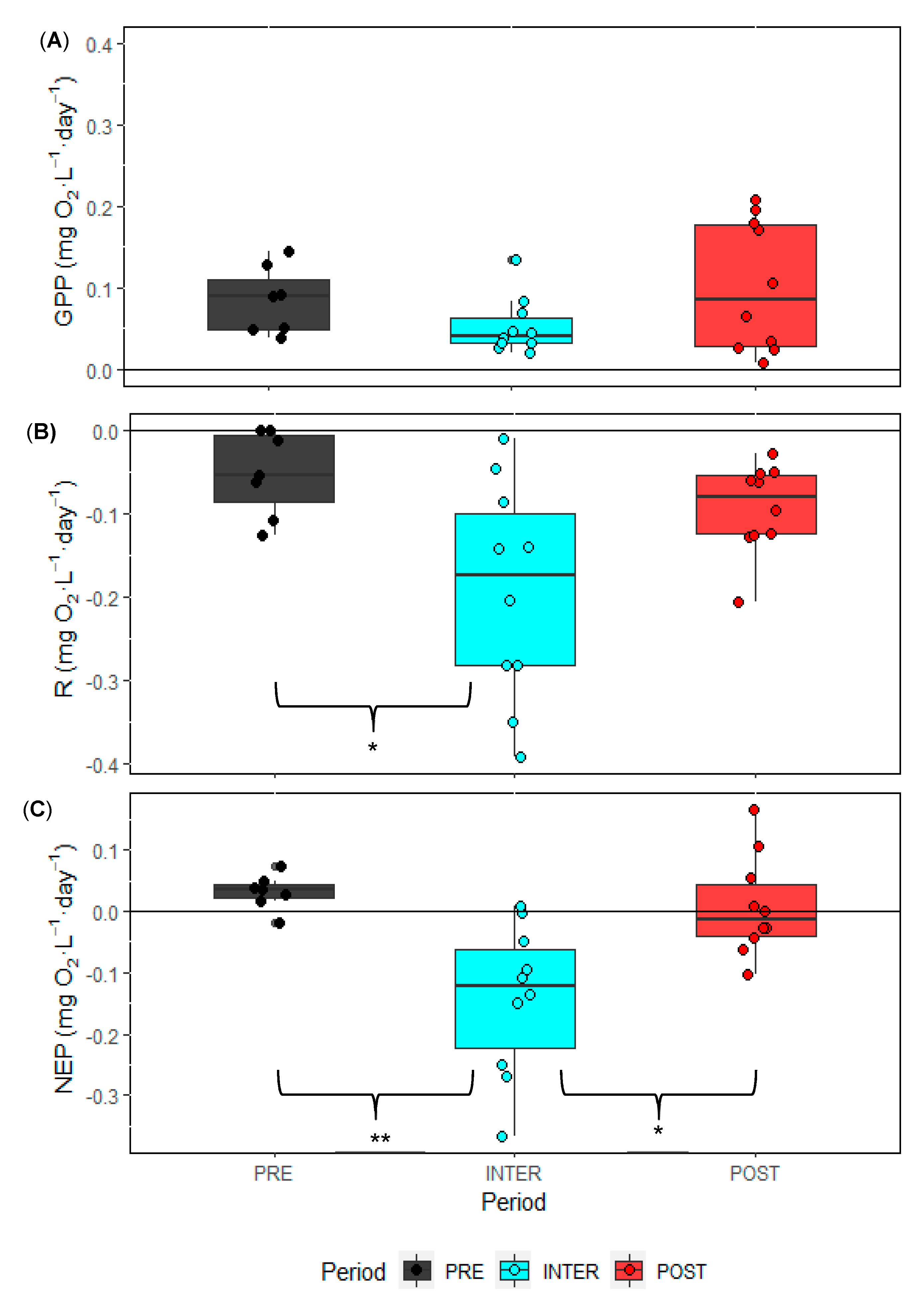 Water 12 01411 g004 Water 12 01411 g004