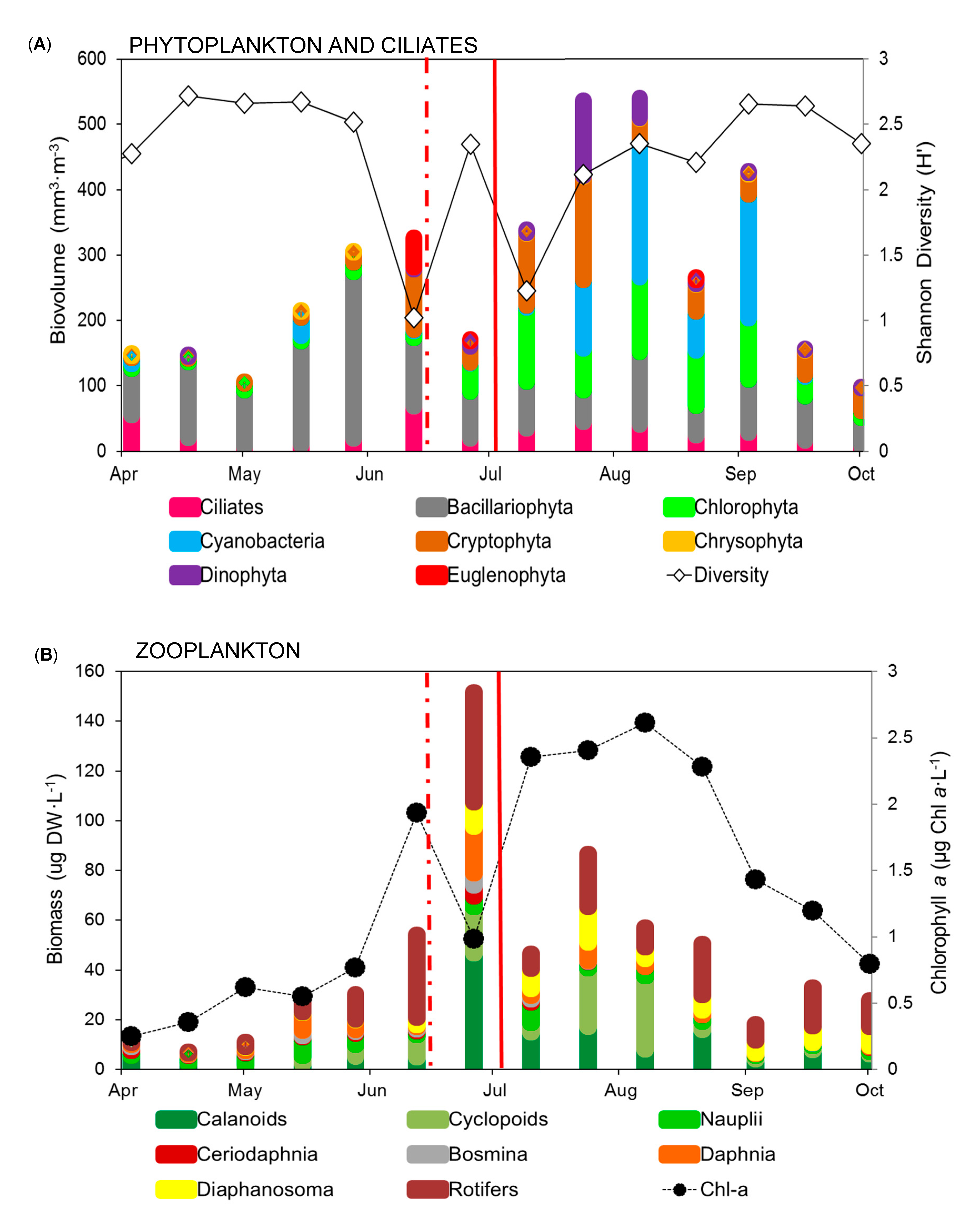 Water 12 01411 g006 Water 12 01411 g006