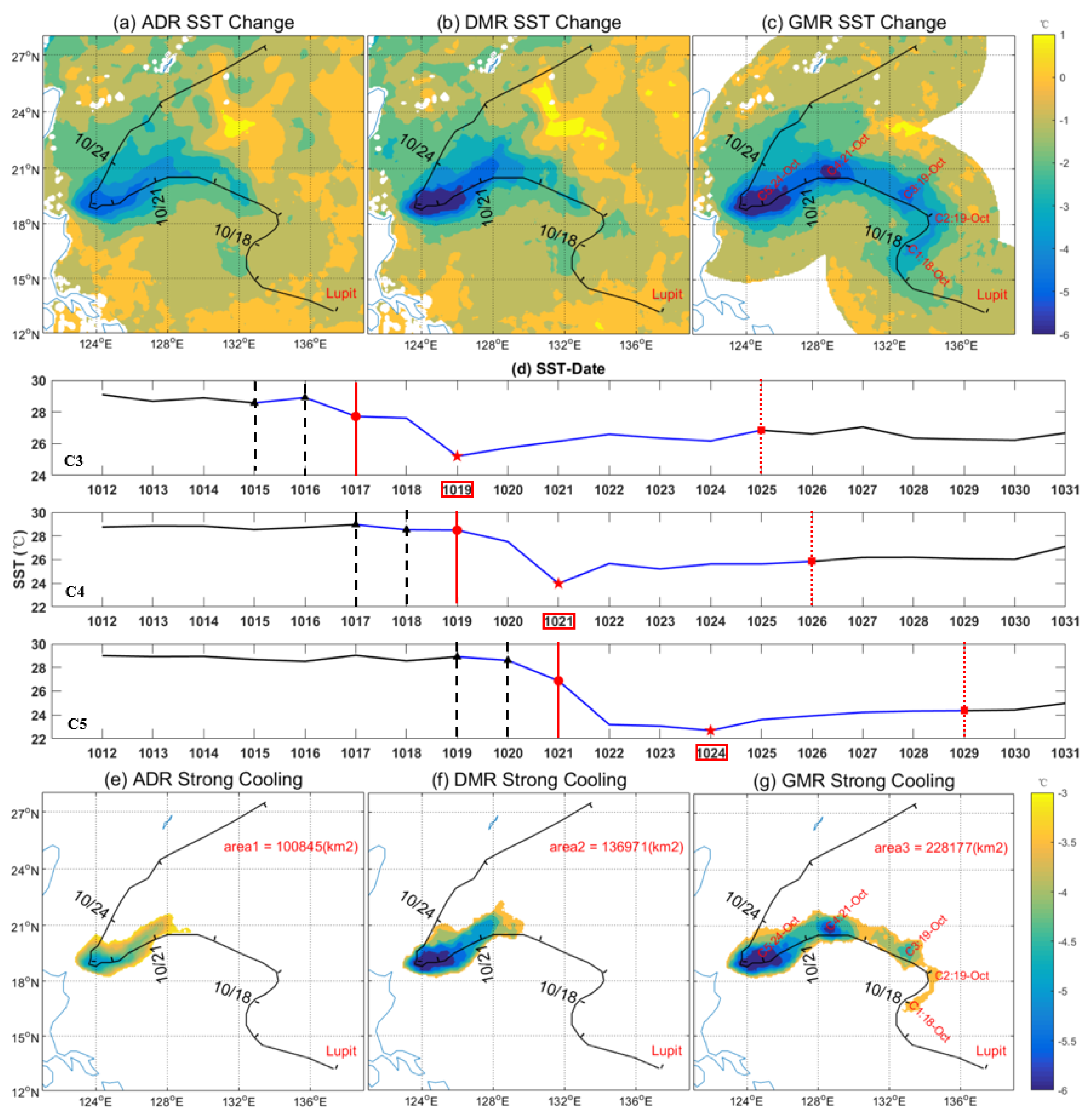 Water 12 01413 g002 Water 12 01413 g002