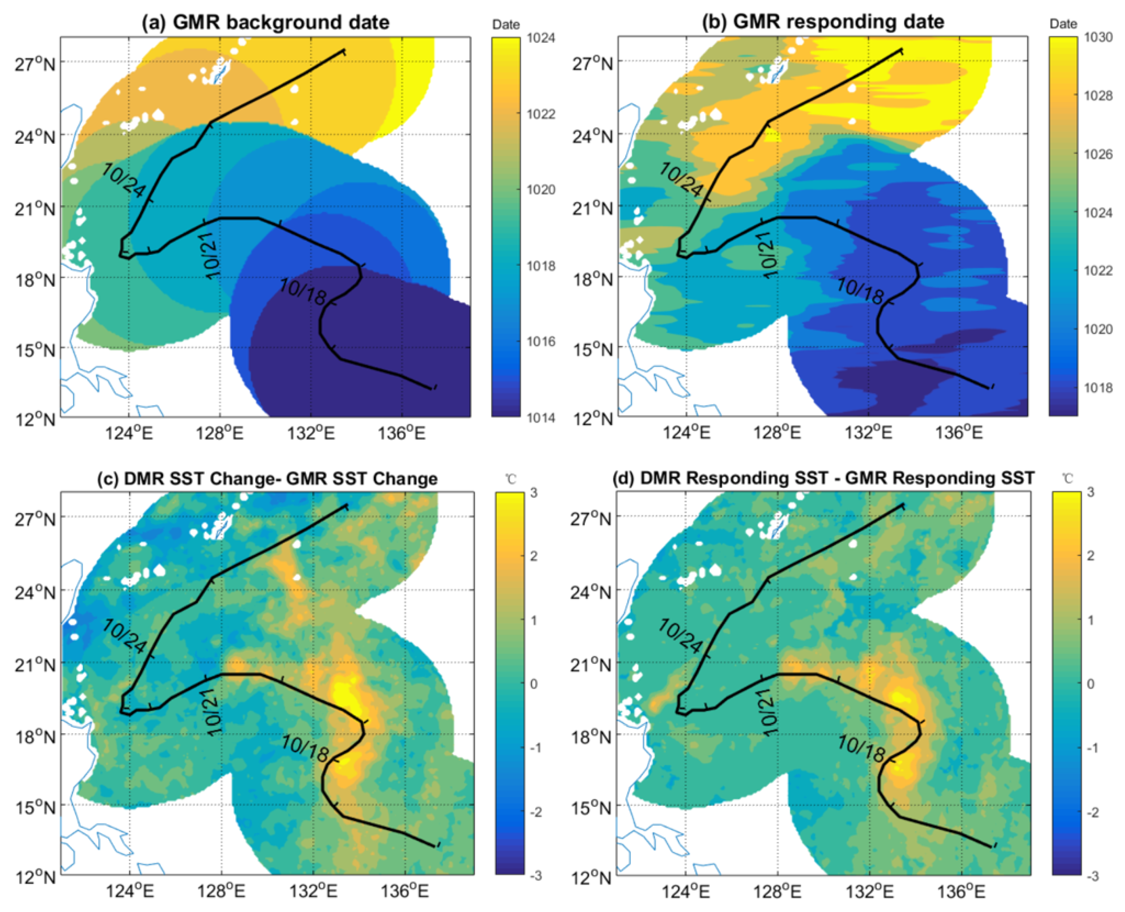 Water 12 01413 g006 Water 12 01413 g006