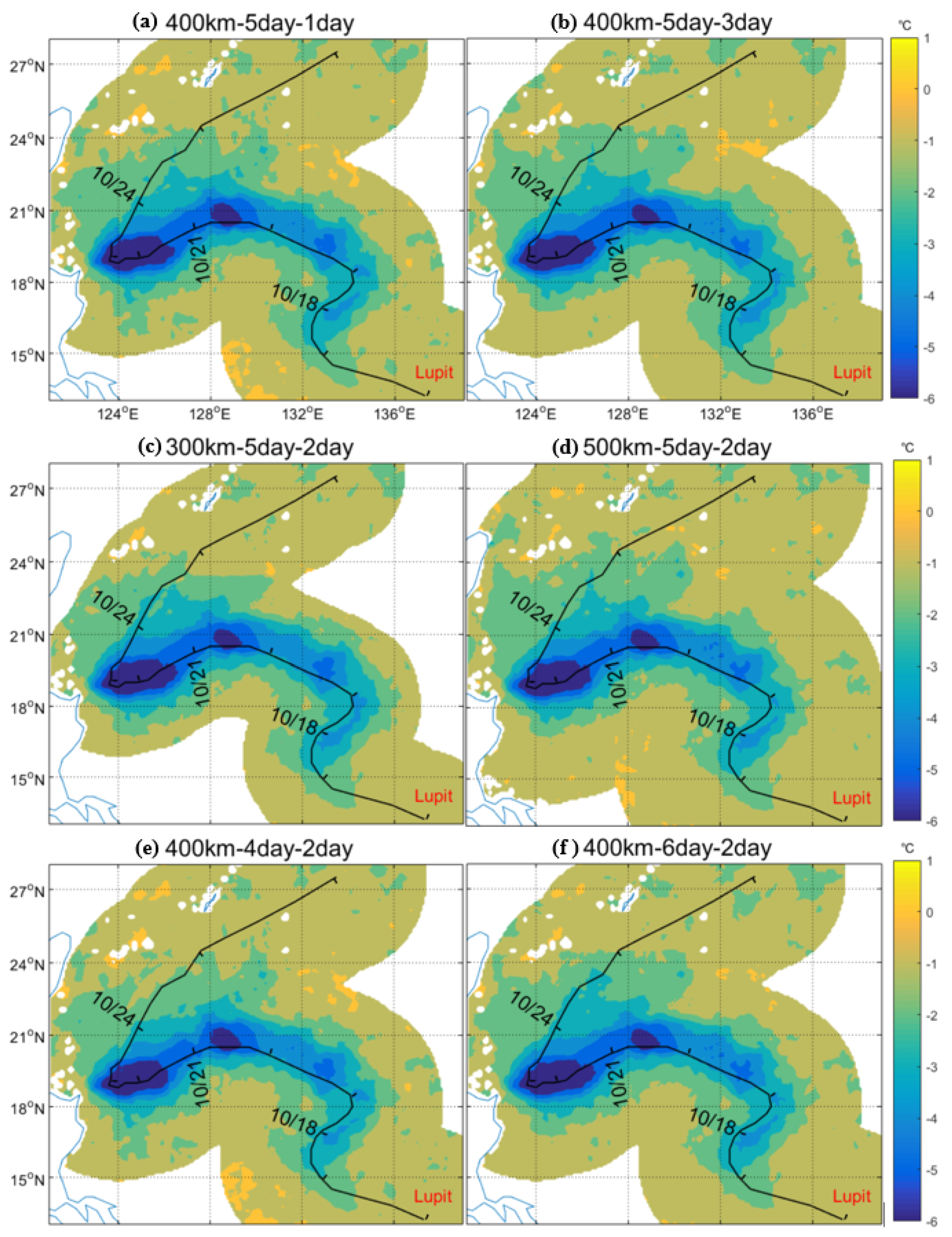Water 12 01413 g007 Water 12 01413 g007