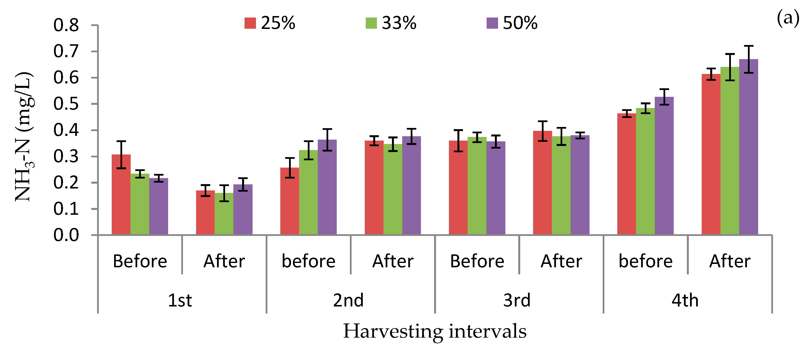 Water 12 01419 g004a Water 12 01419 g004a