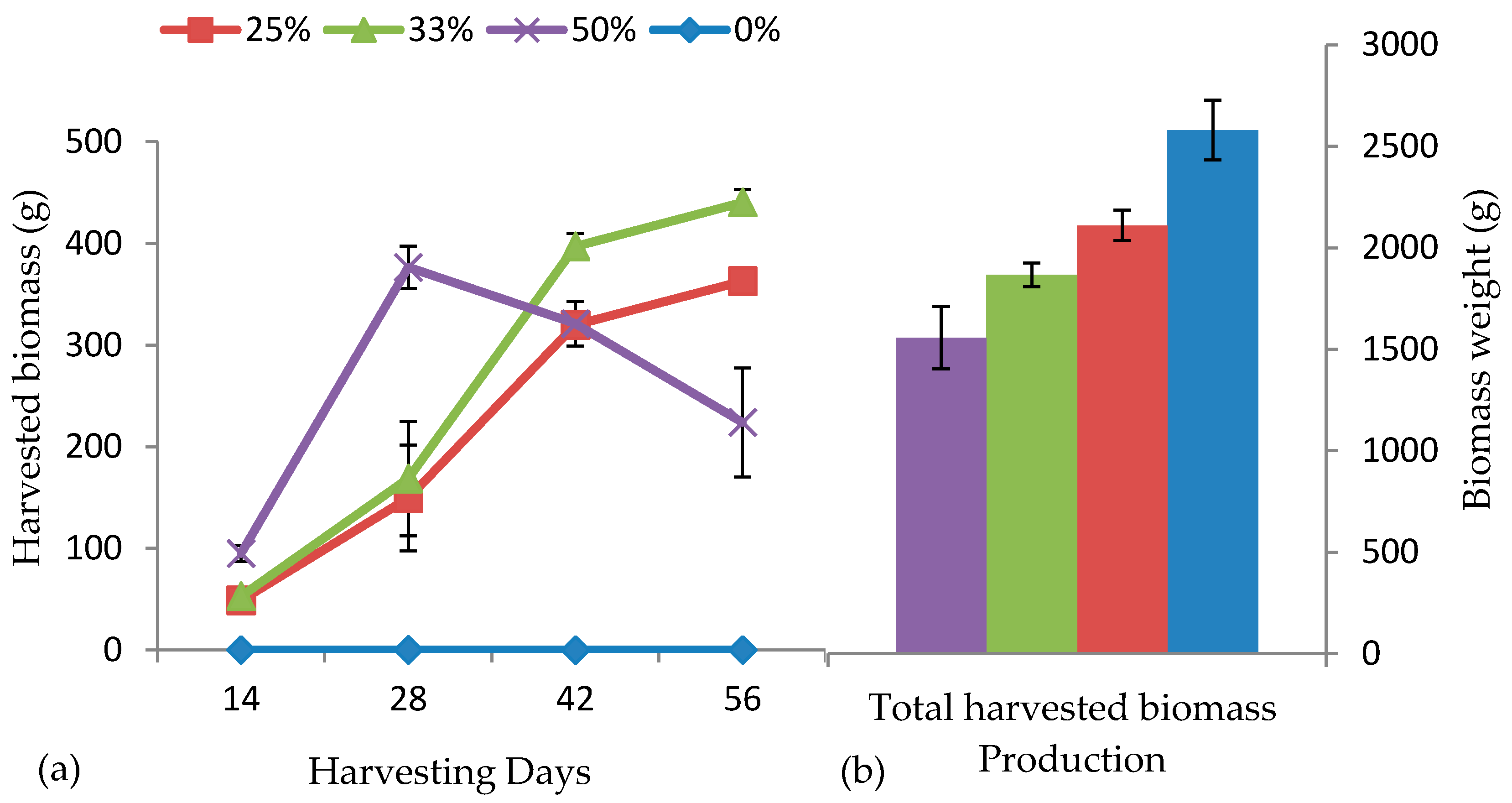 Water 12 01419 g005 Water 12 01419 g005