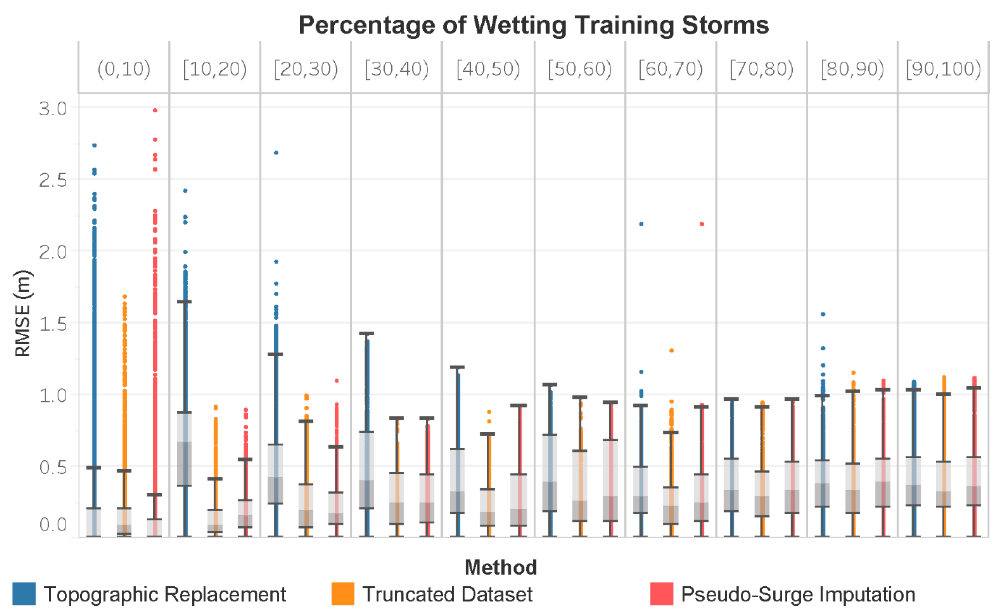 Water 12 01420 g009 Water 12 01420 g009