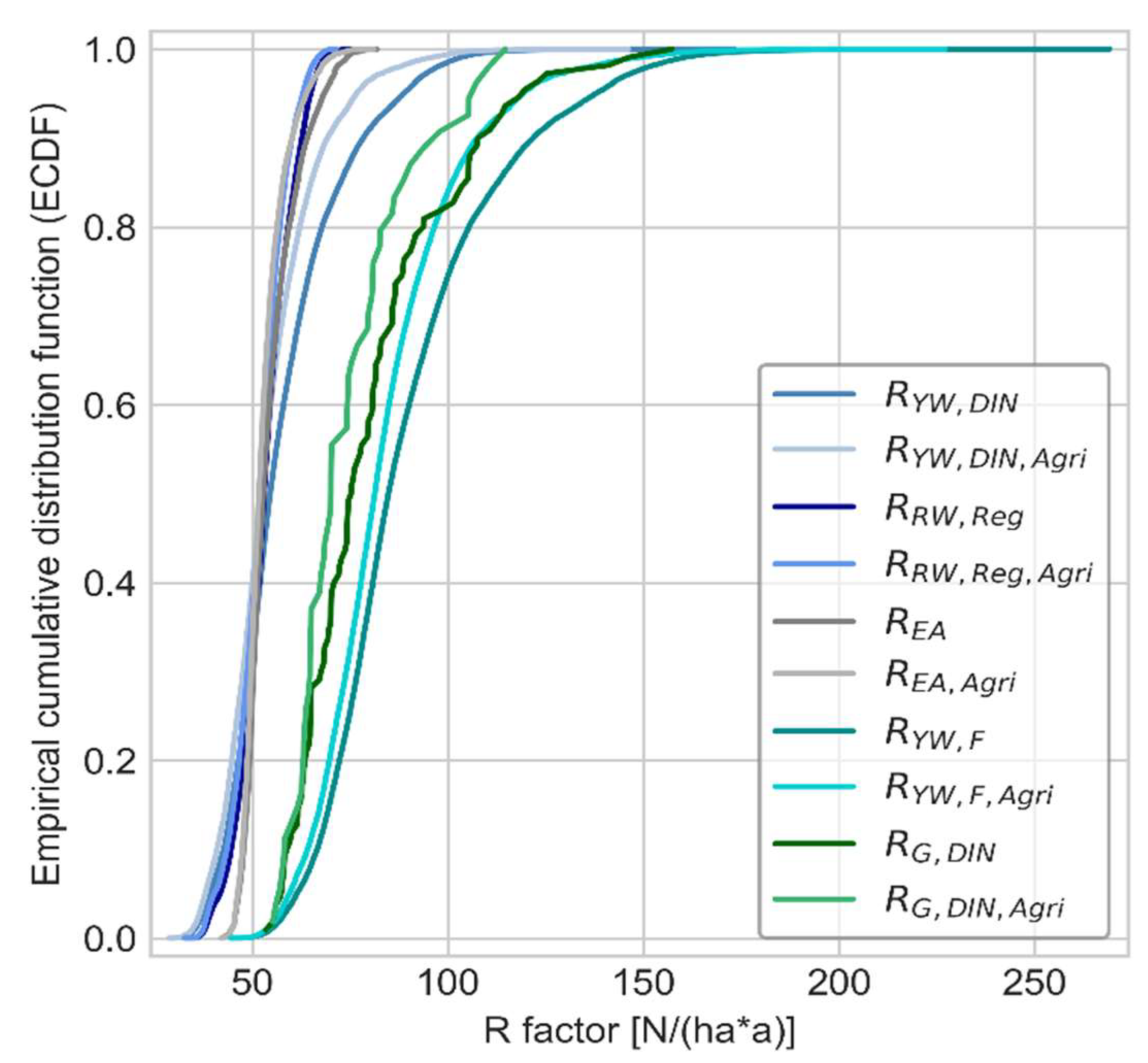 Water 12 01424 g003 Water 12 01424 g003
