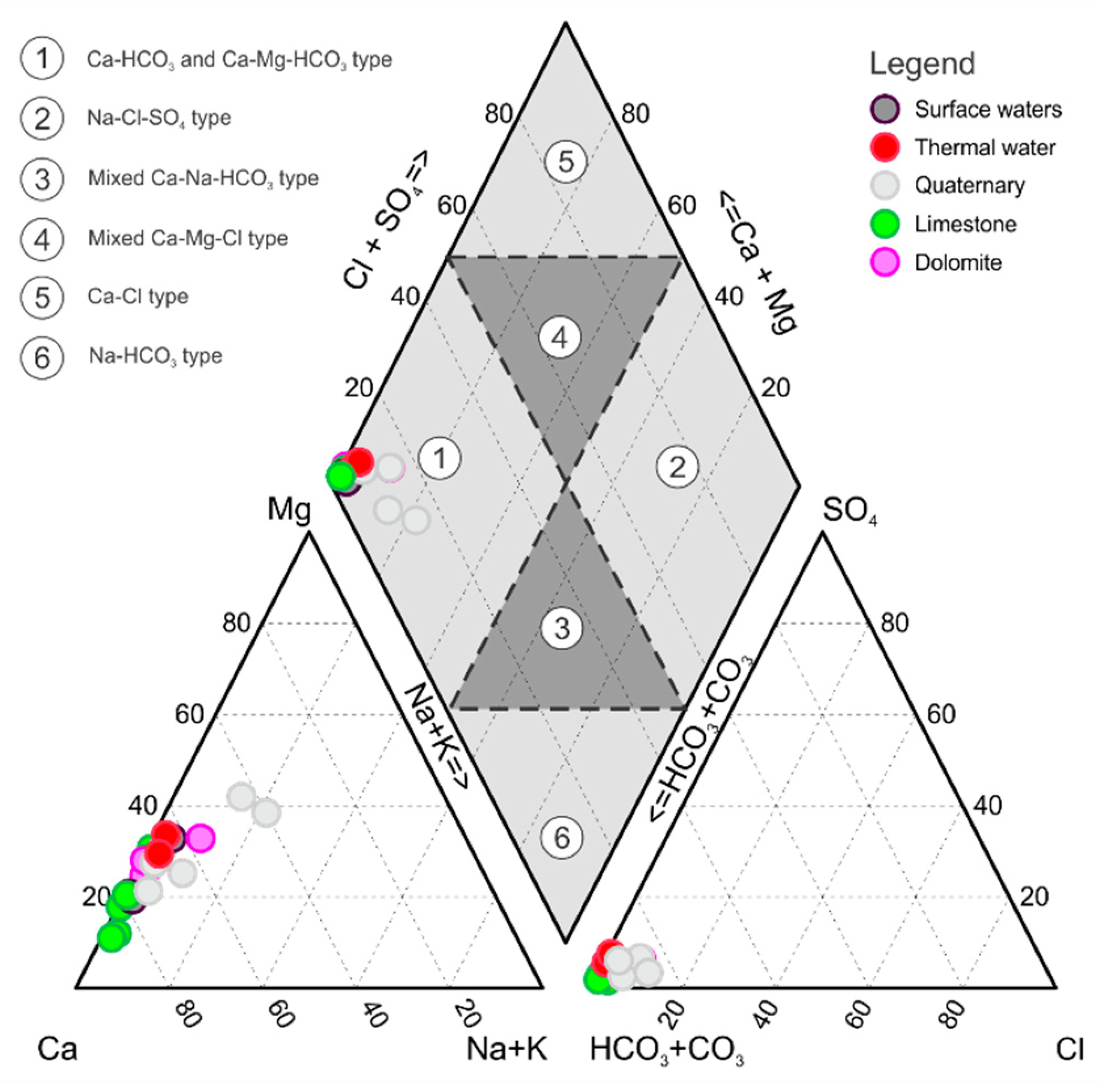 Water 12 01427 g005 Water 12 01427 g005