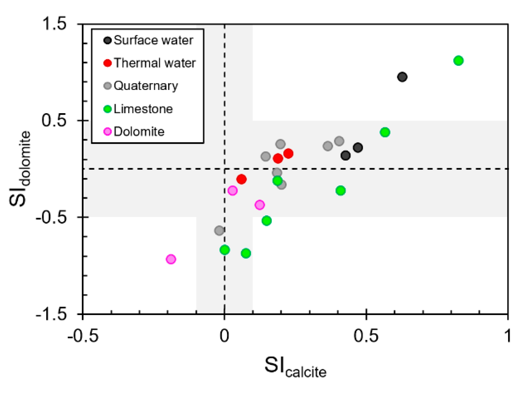Water 12 01427 g009 Water 12 01427 g009