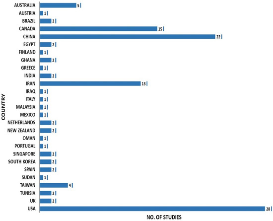 【us】 Hudson Park Collection 825 TC Supima Cotton Sateen Flat