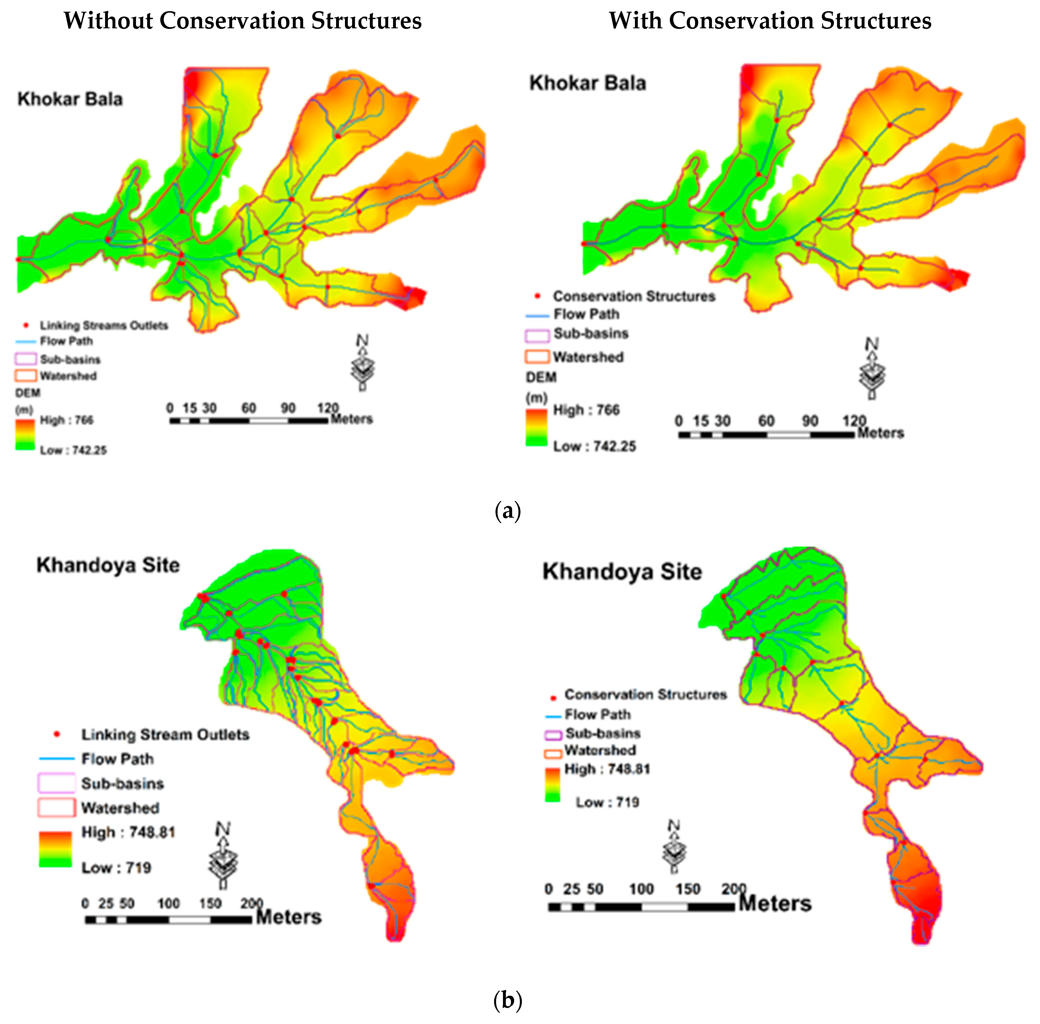 Water 12 01439 g004a