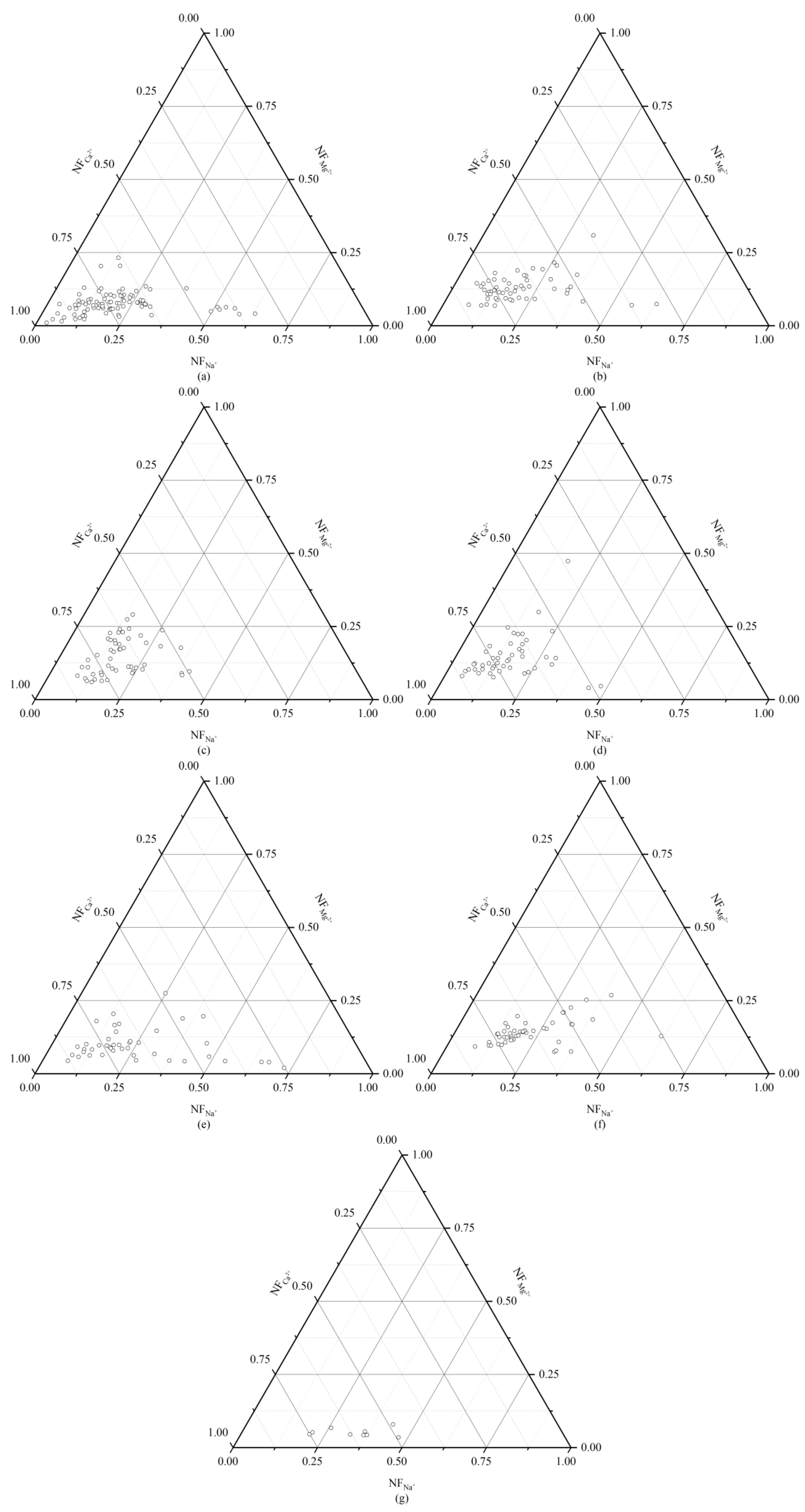 Water 12 01442 g006 Water 12 01442 g006