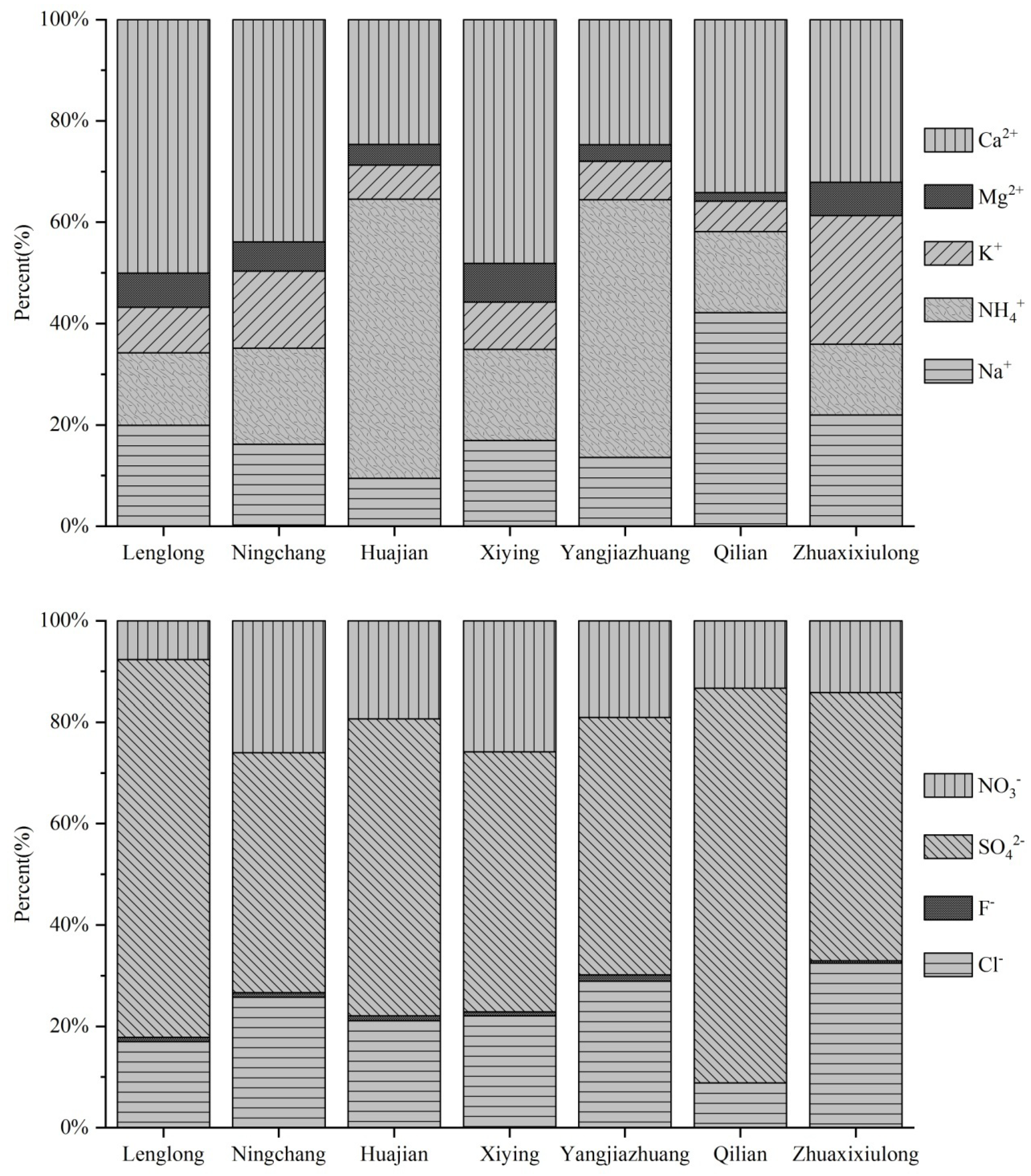 Water 12 01442 g009 Water 12 01442 g009