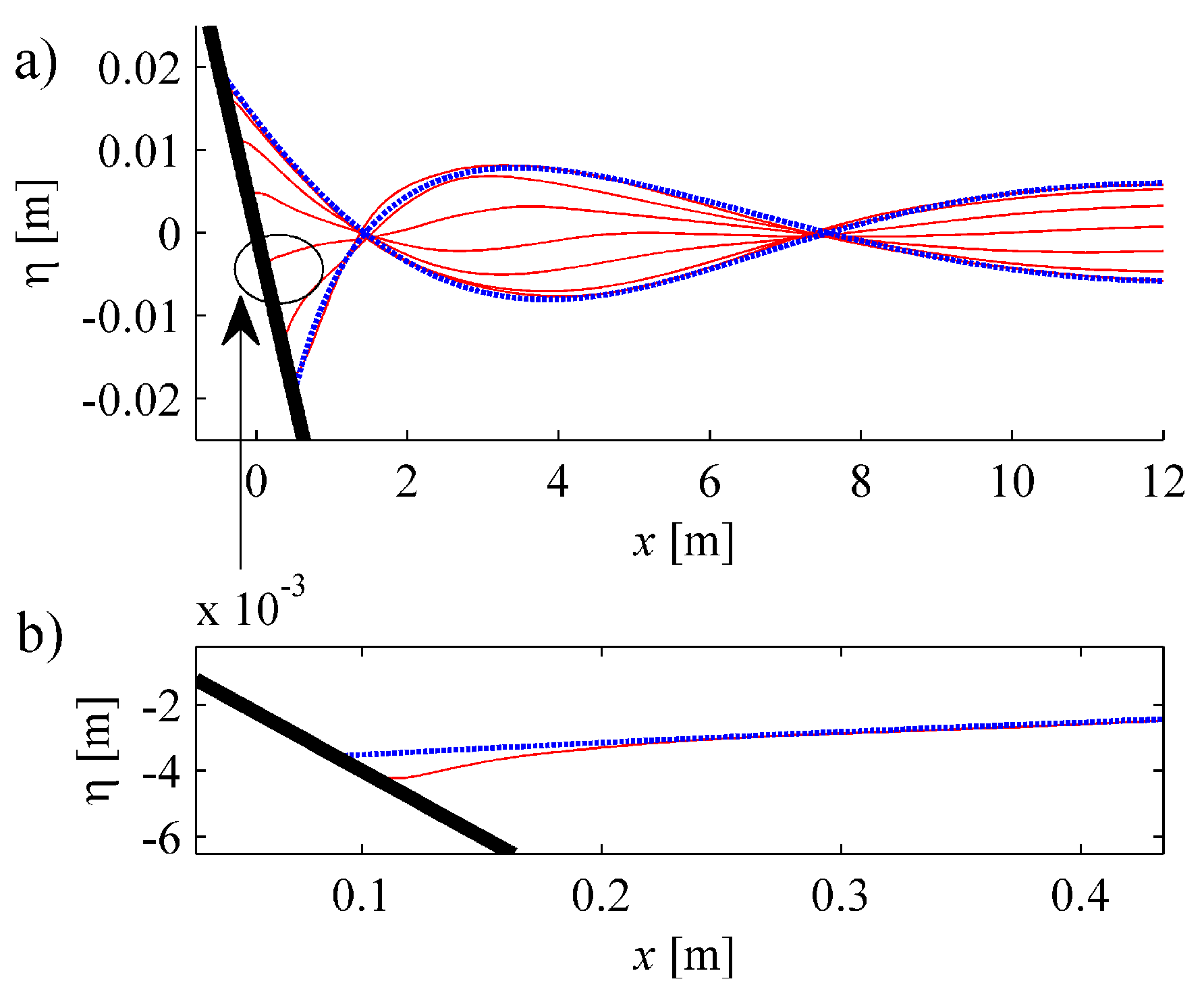 Water 12 01448 g004 Water 12 01448 g004