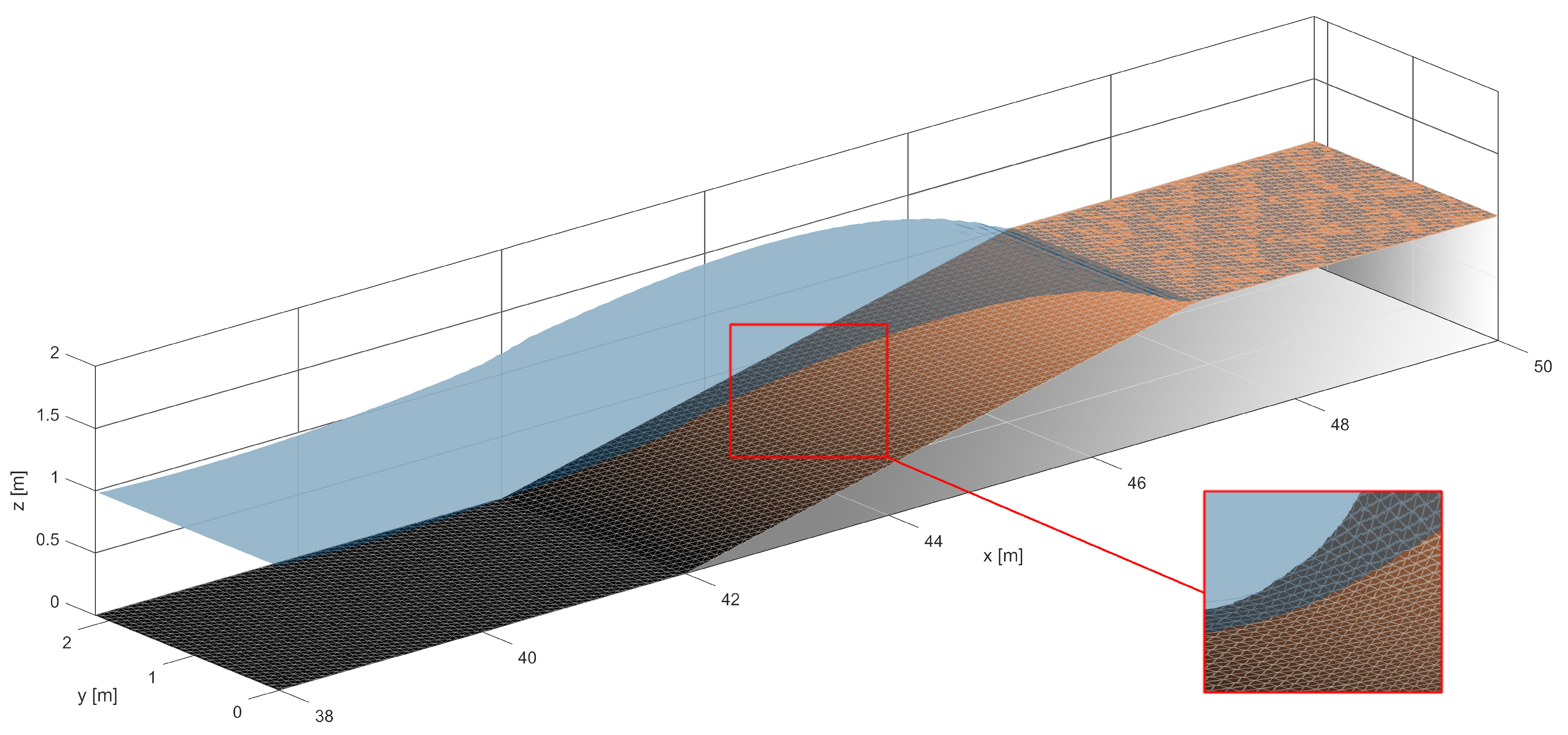 Water 12 01448 g007 Water 12 01448 g007