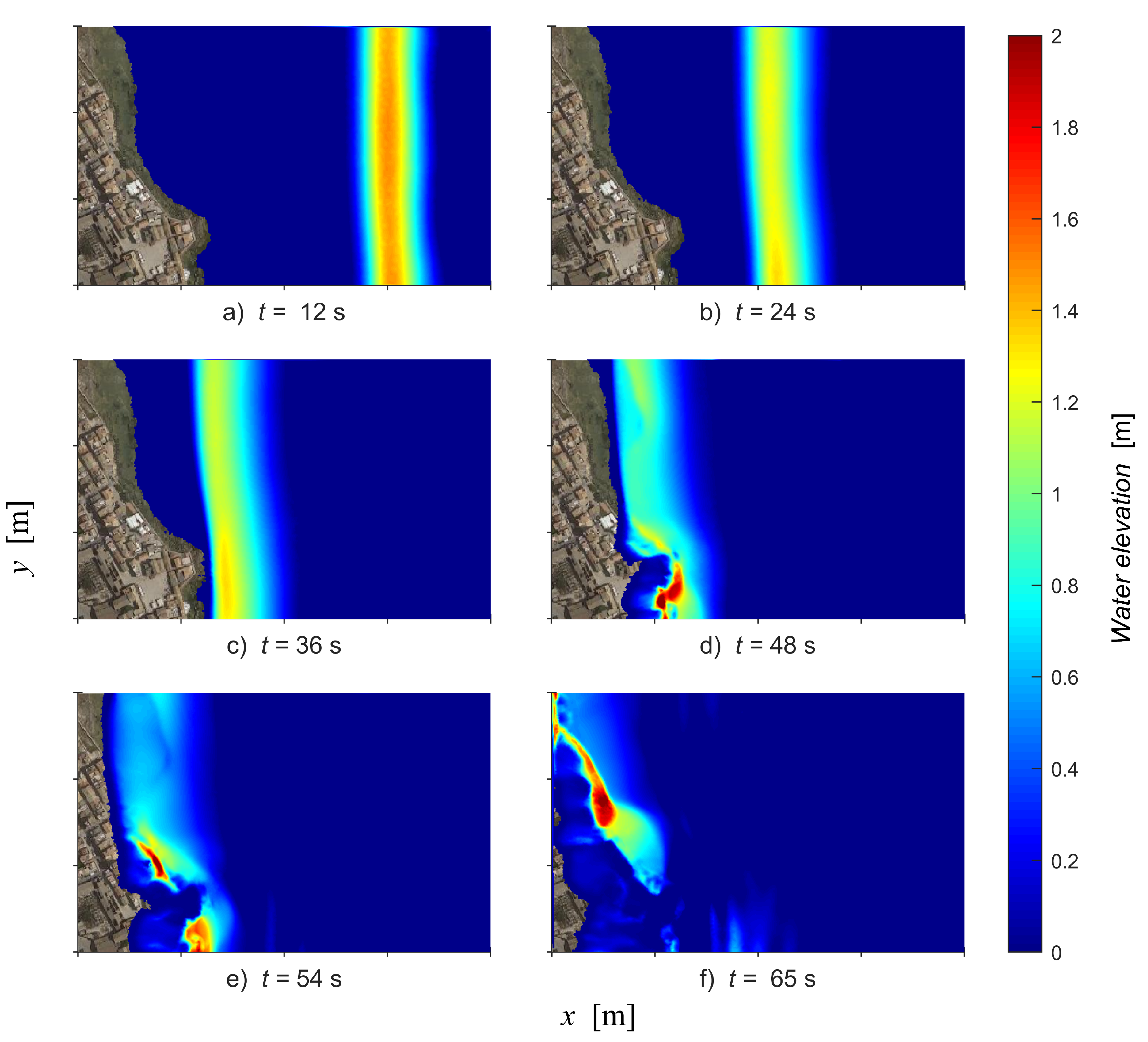 Water 12 01448 g011 Water 12 01448 g011