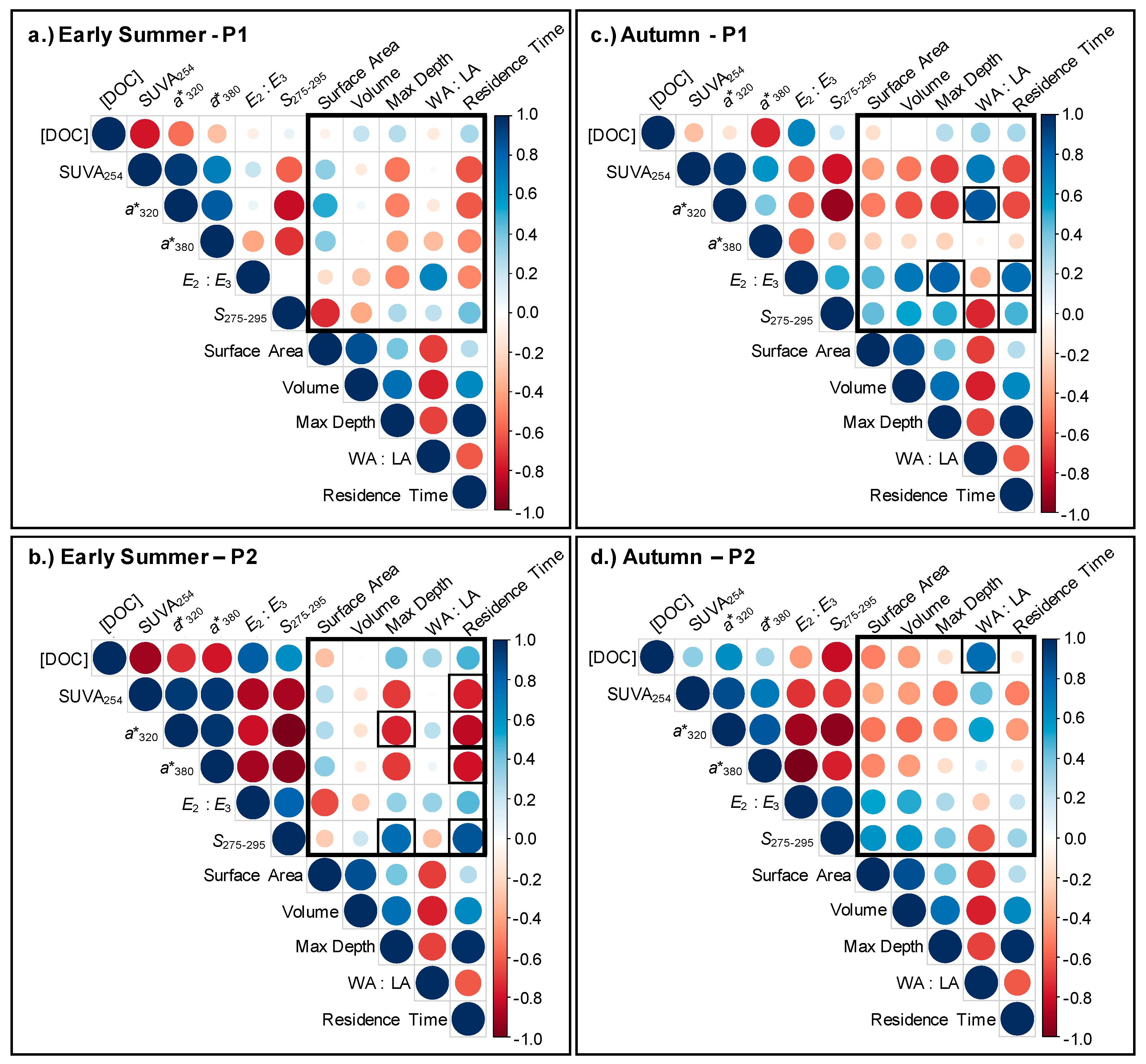 Water 12 01452 g004 Water 12 01452 g004