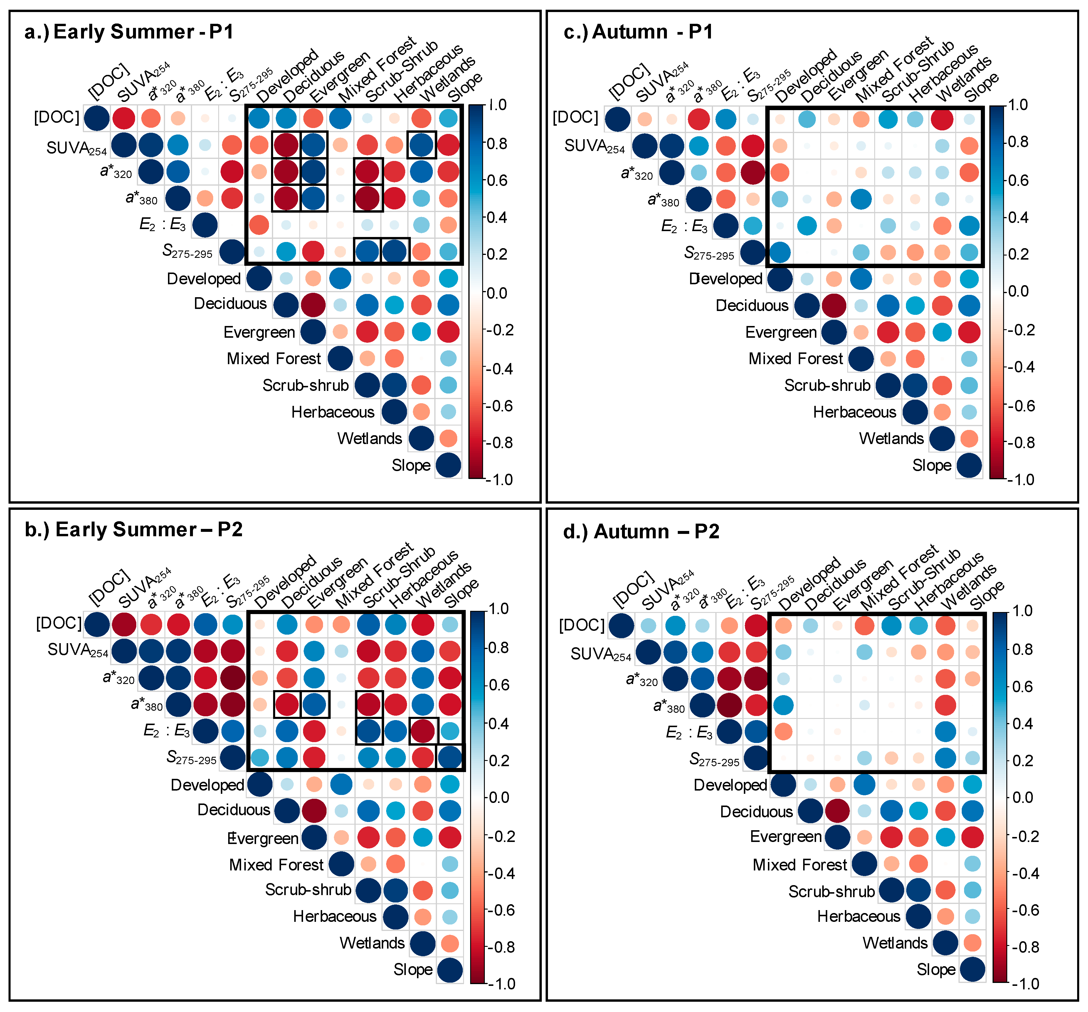 Water 12 01452 g005 Water 12 01452 g005