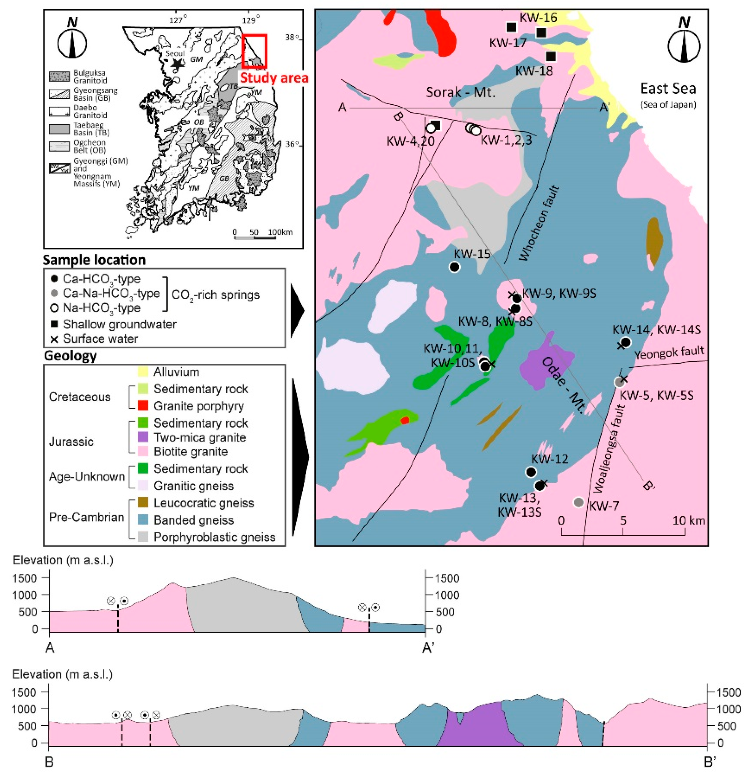 Water 12 01457 g001 Water 12 01457 g001