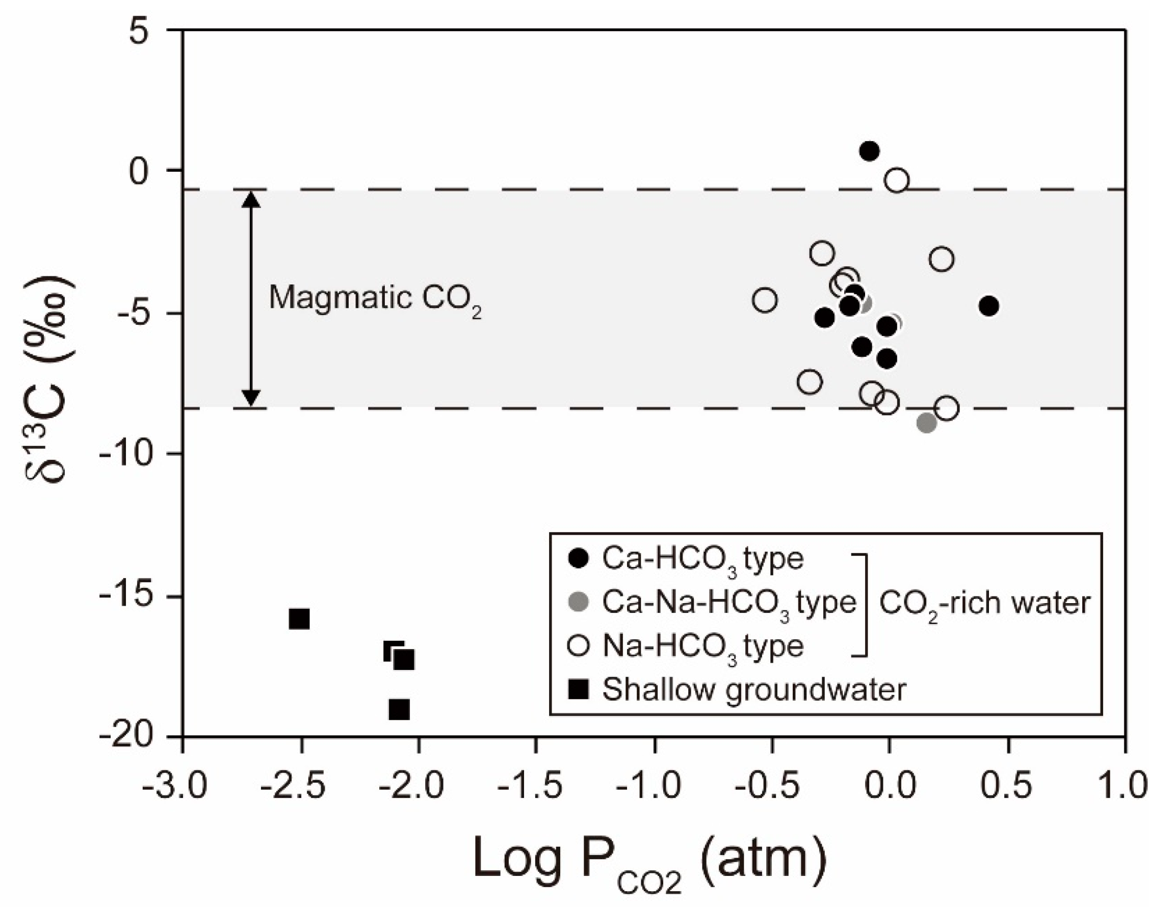 Water 12 01457 g002 Water 12 01457 g002