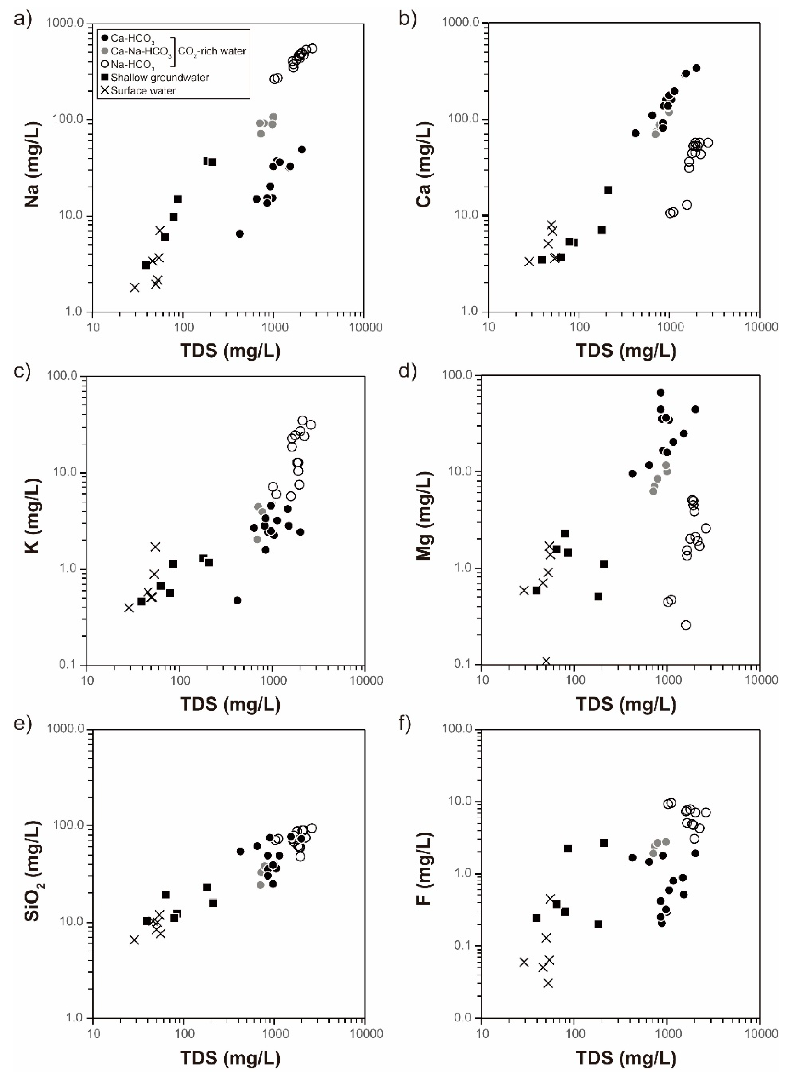 Water 12 01457 g004 Water 12 01457 g004