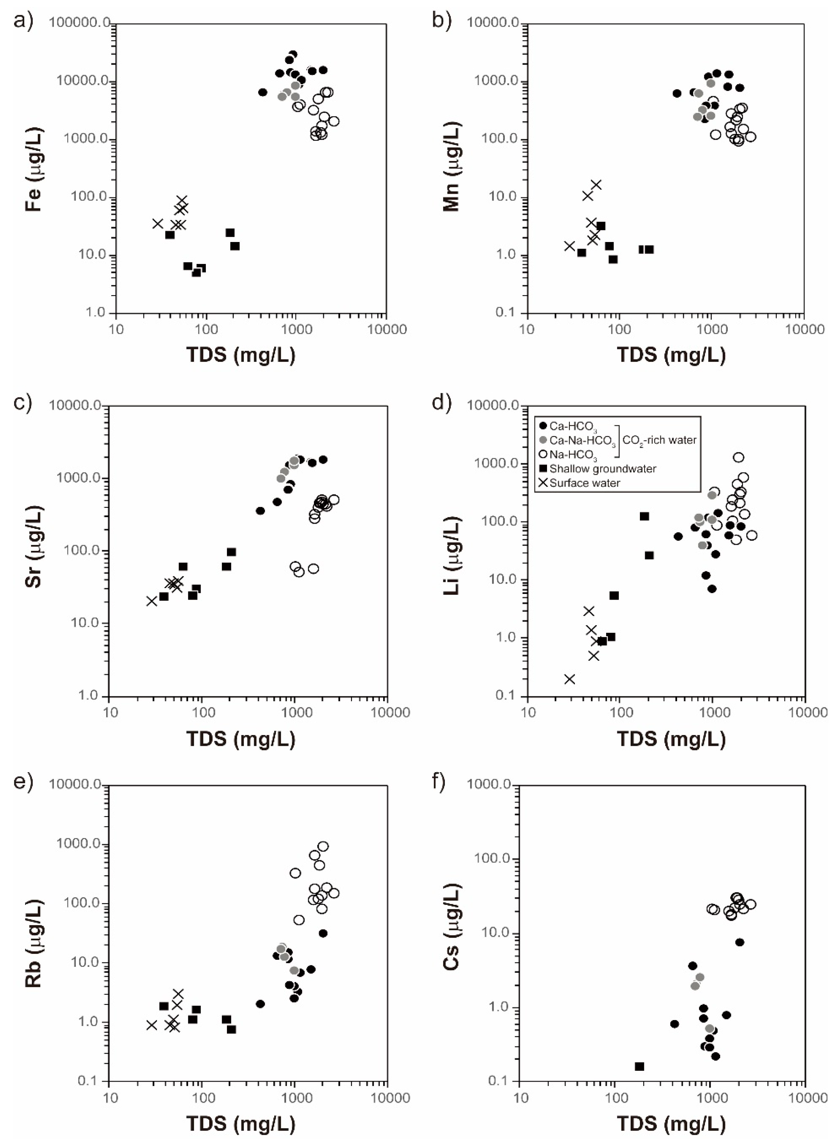 Water 12 01457 g005 Water 12 01457 g005