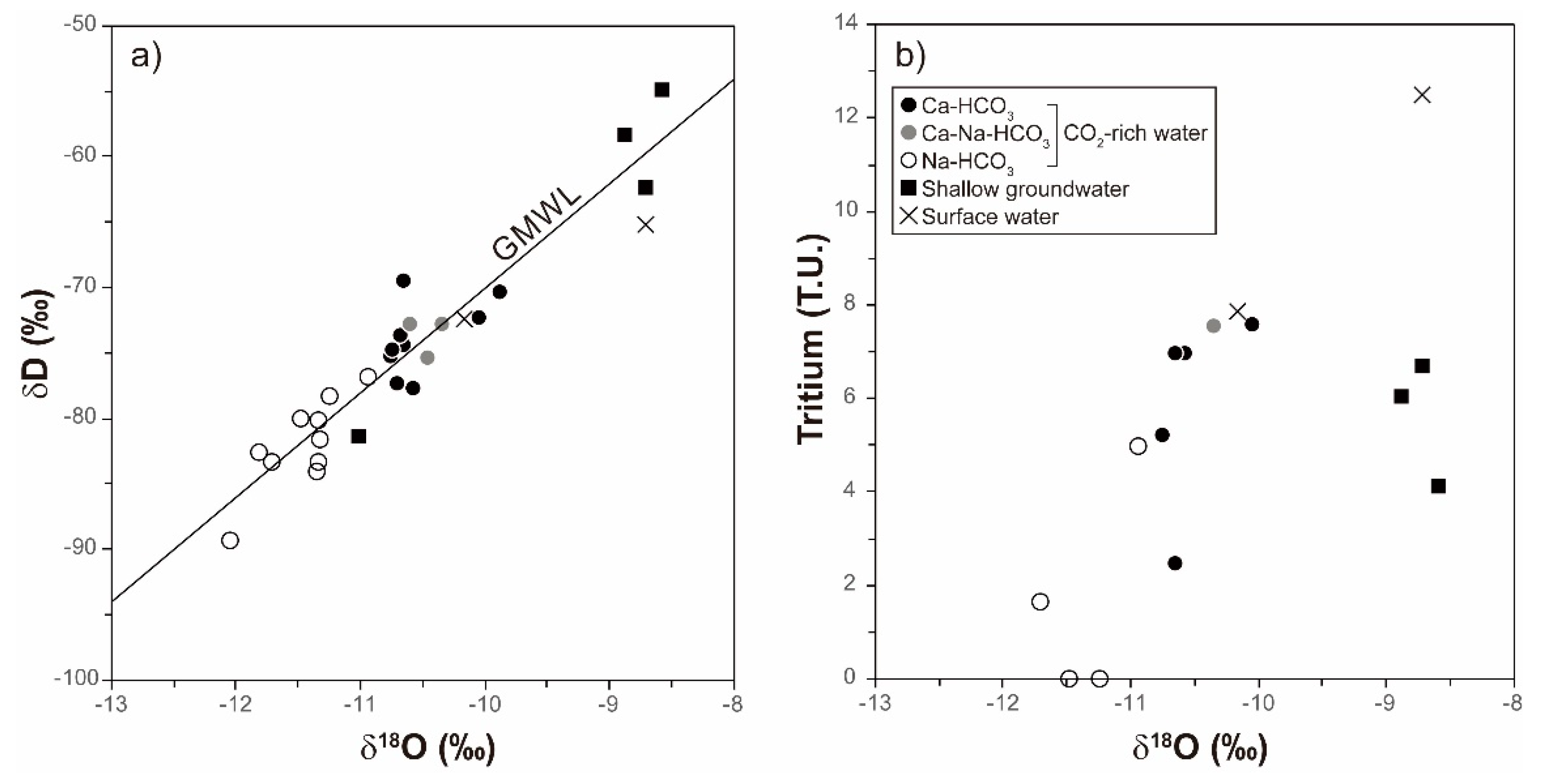 Water 12 01457 g006 Water 12 01457 g006
