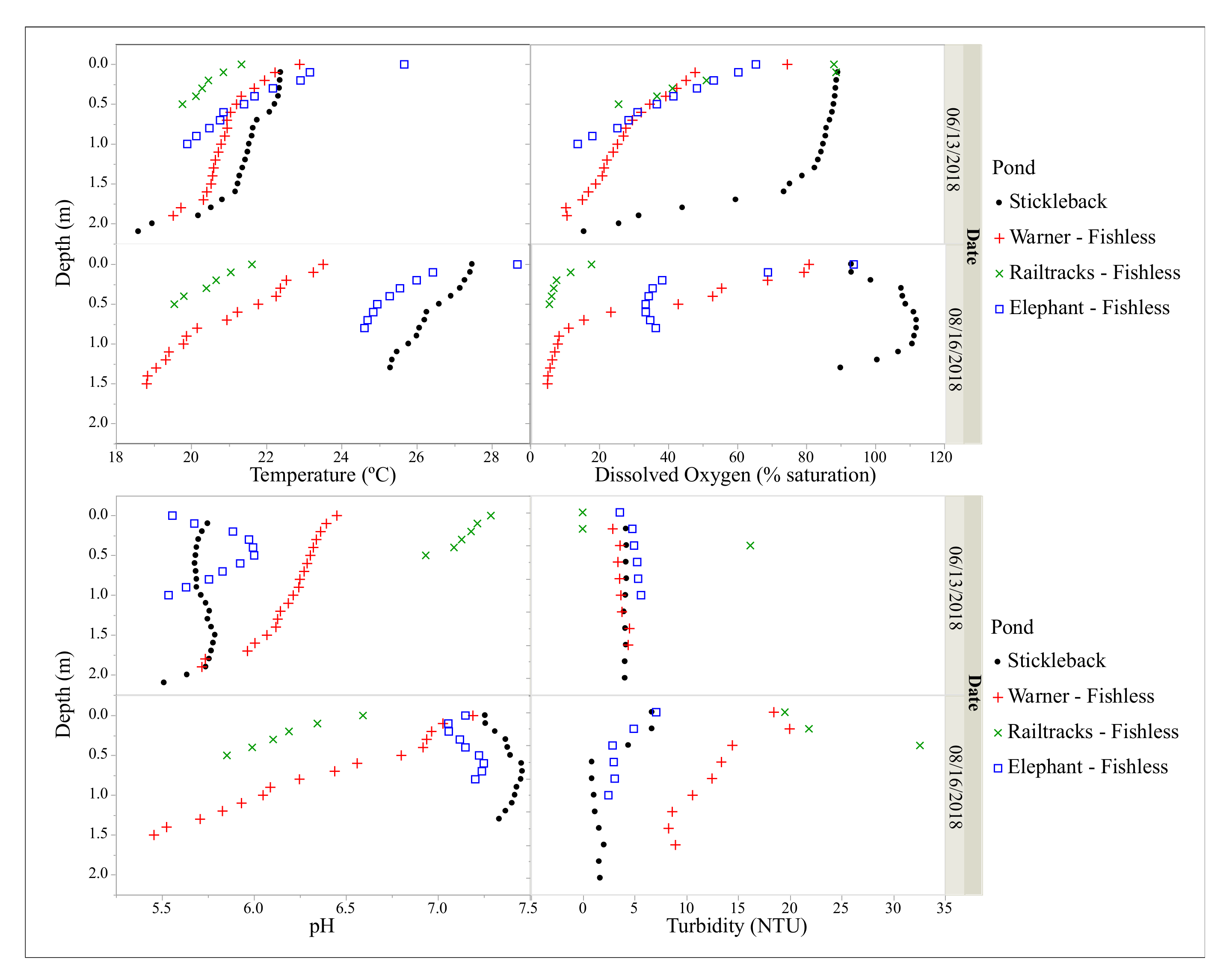 Water 12 01458 g002 Water 12 01458 g002
