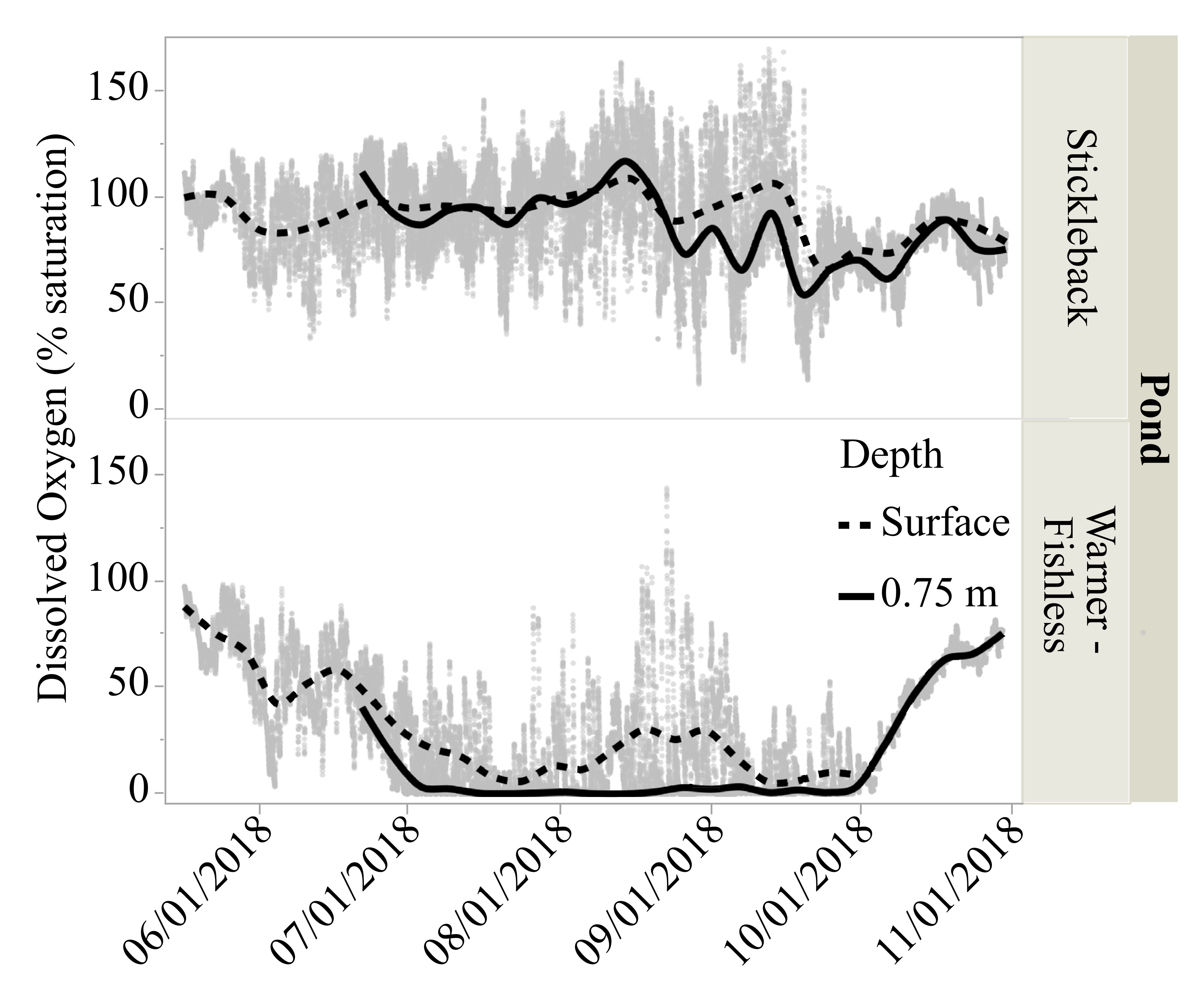 Water 12 01458 g008 Water 12 01458 g008
