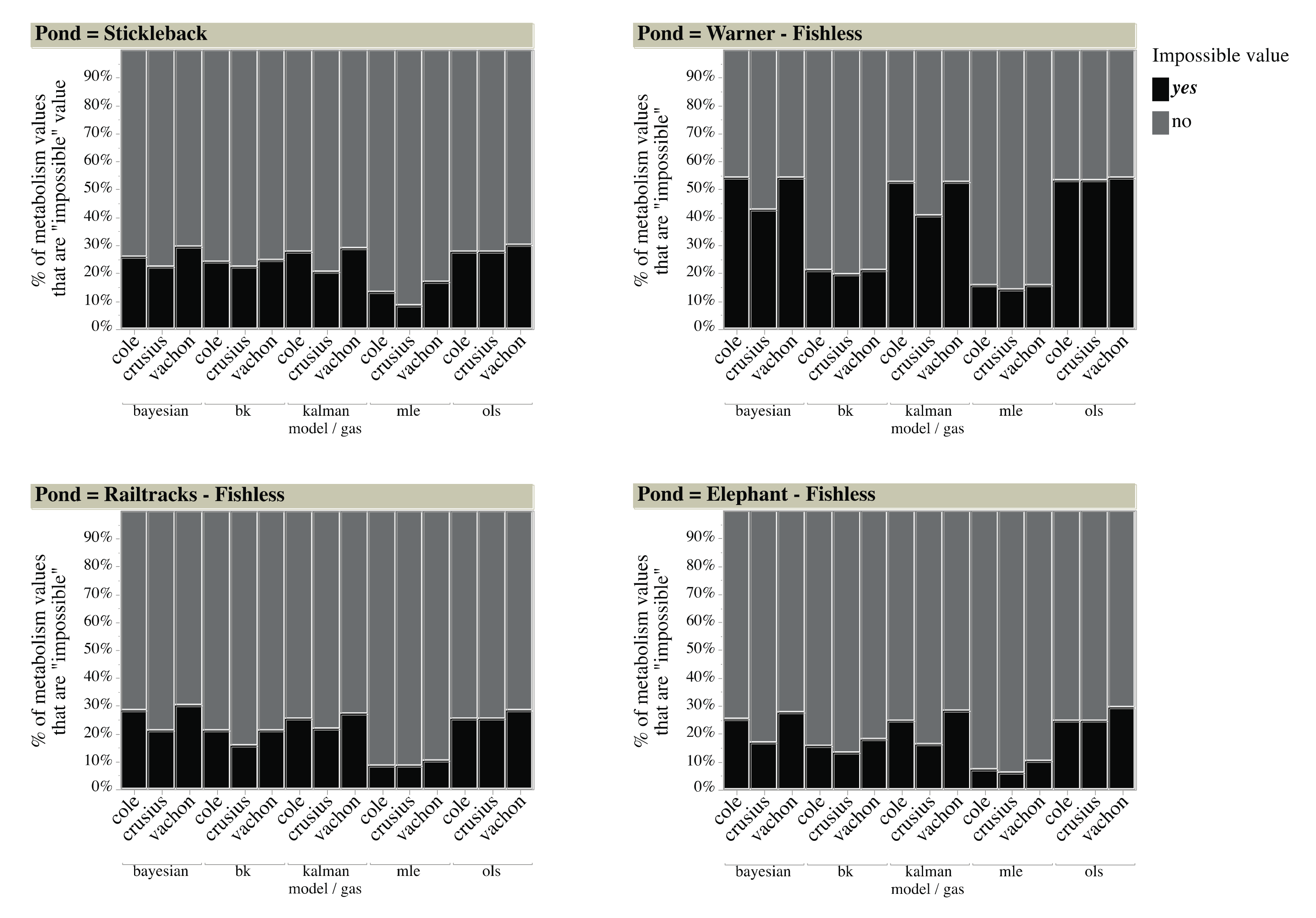 Water 12 01458 g009 Water 12 01458 g009