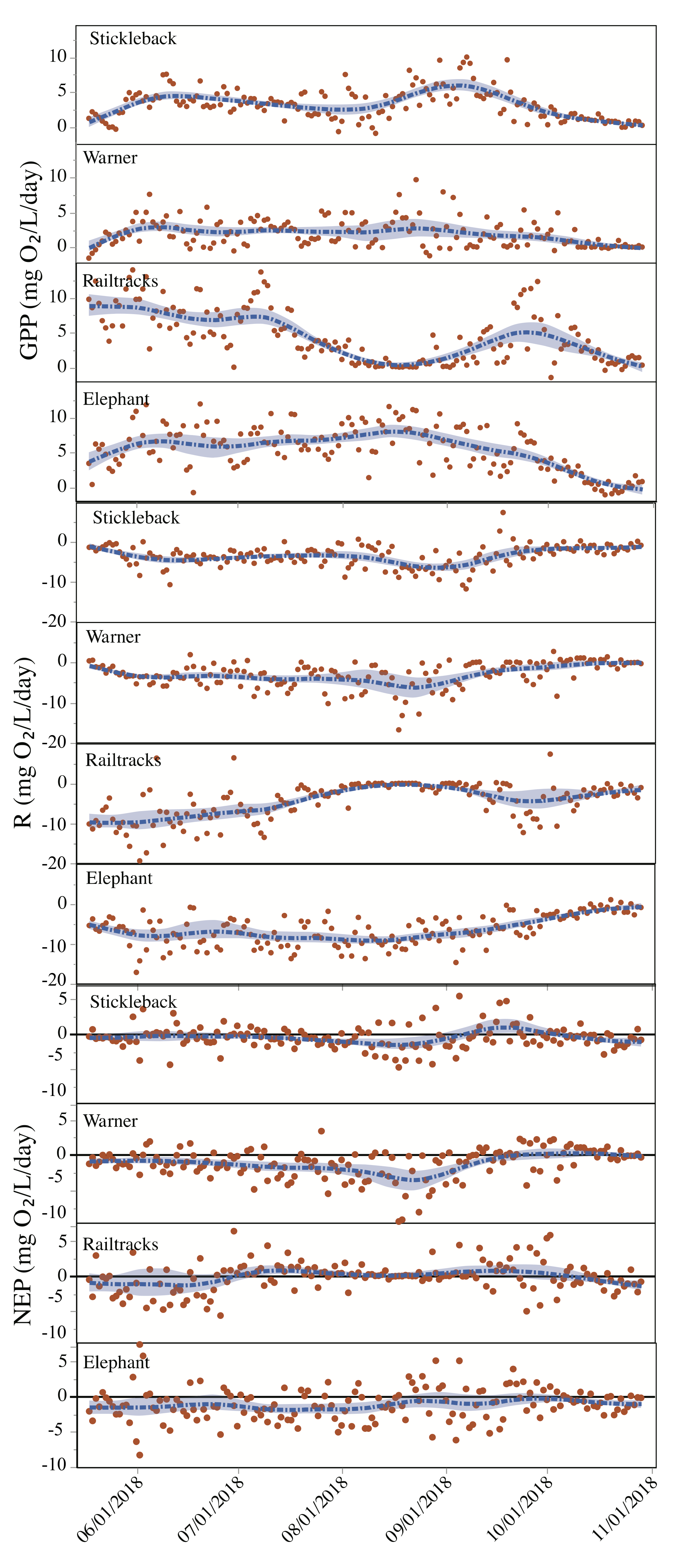 Water 12 01458 g010 Water 12 01458 g010