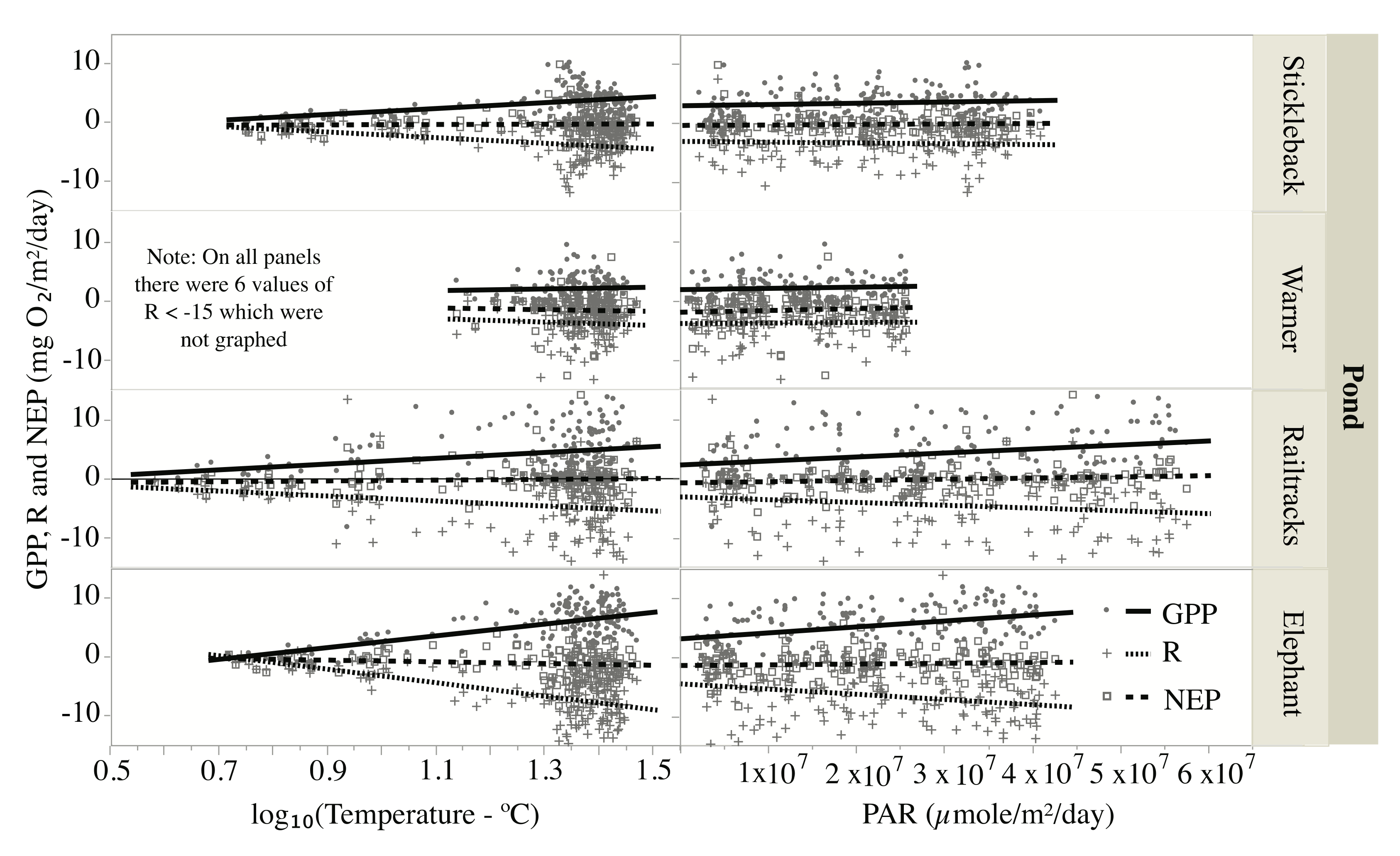 Water 12 01458 g011 Water 12 01458 g011