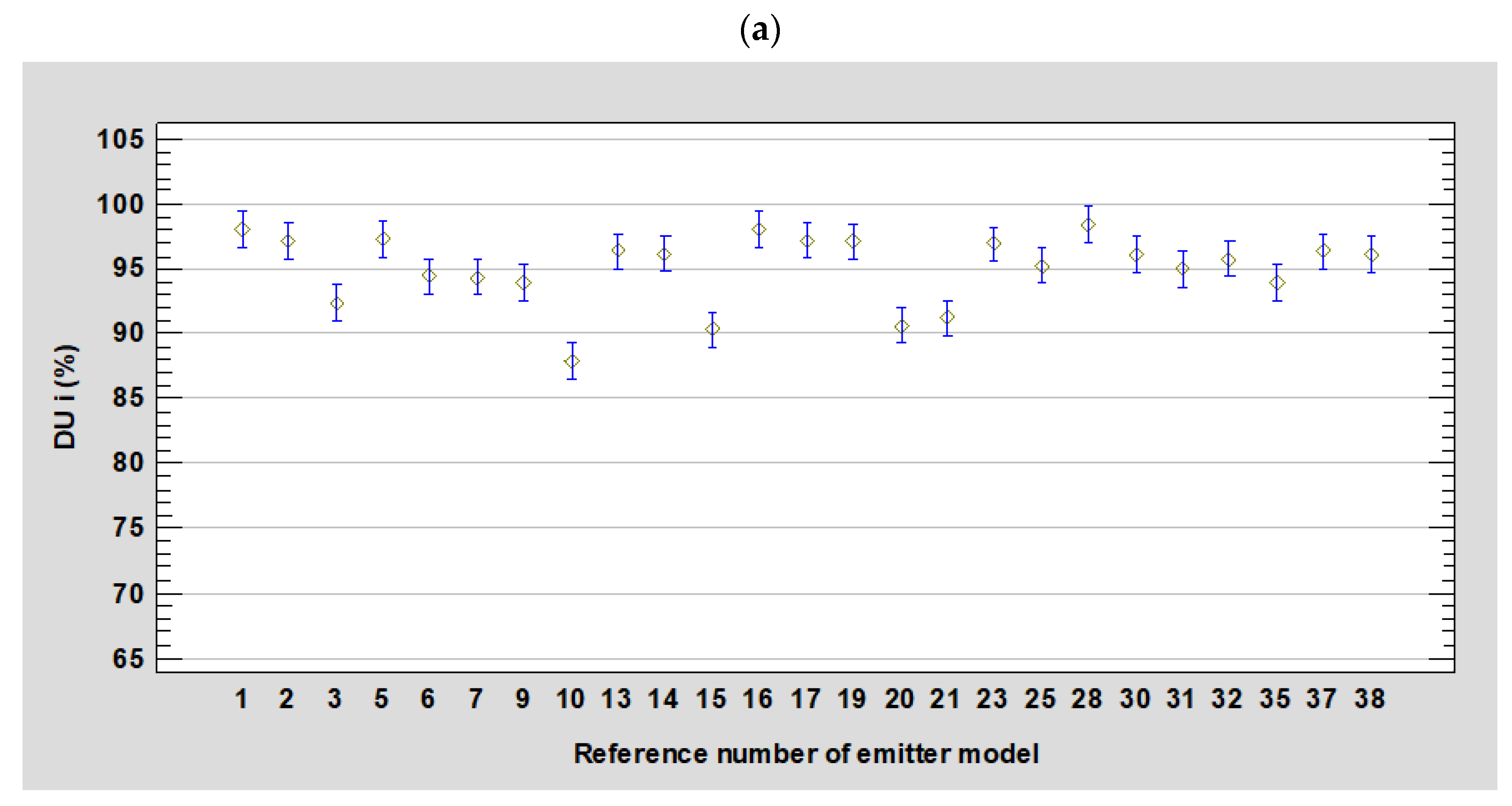 Water 12 01463 g004a